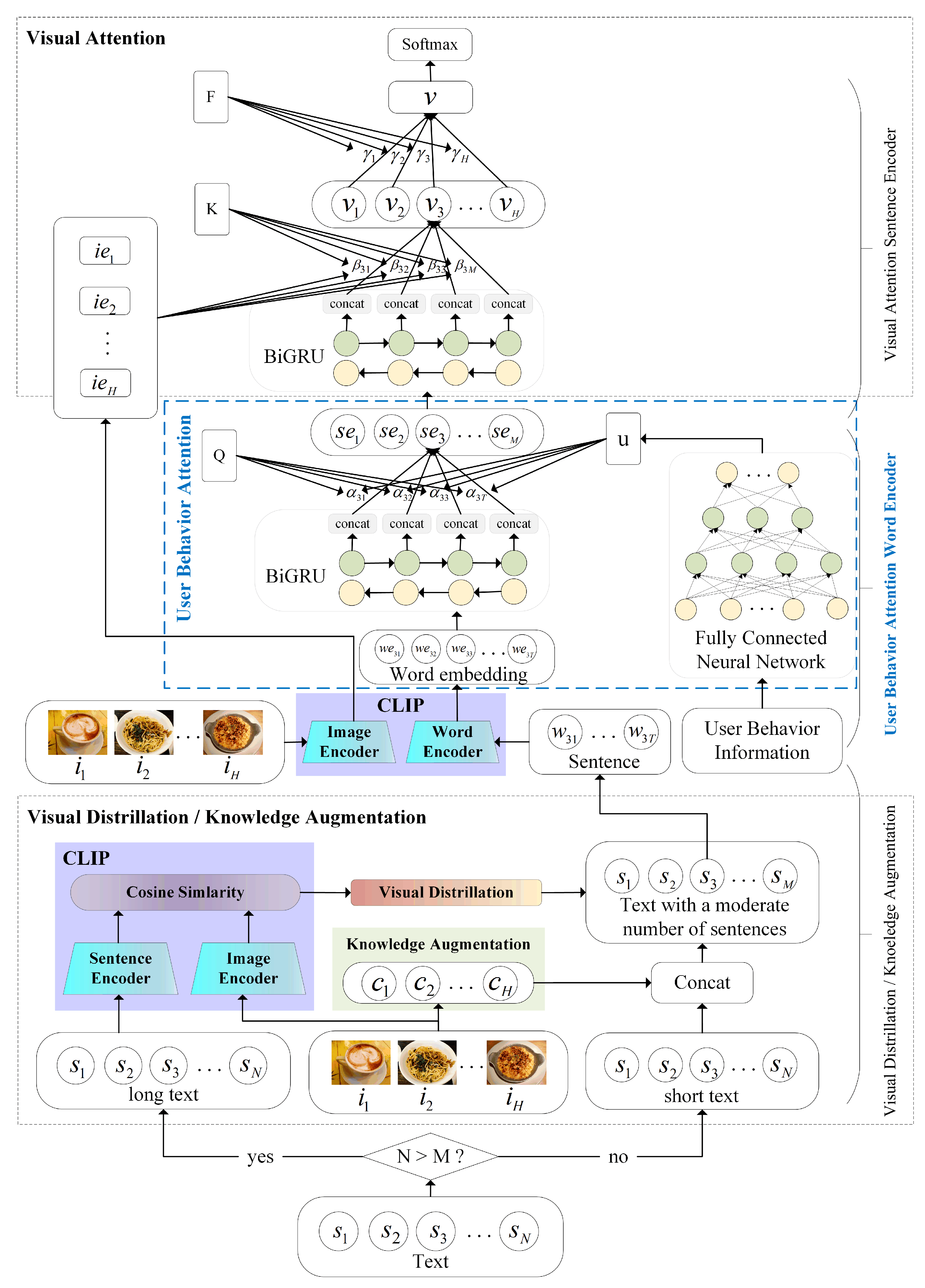 Sensors 23 04829 g002