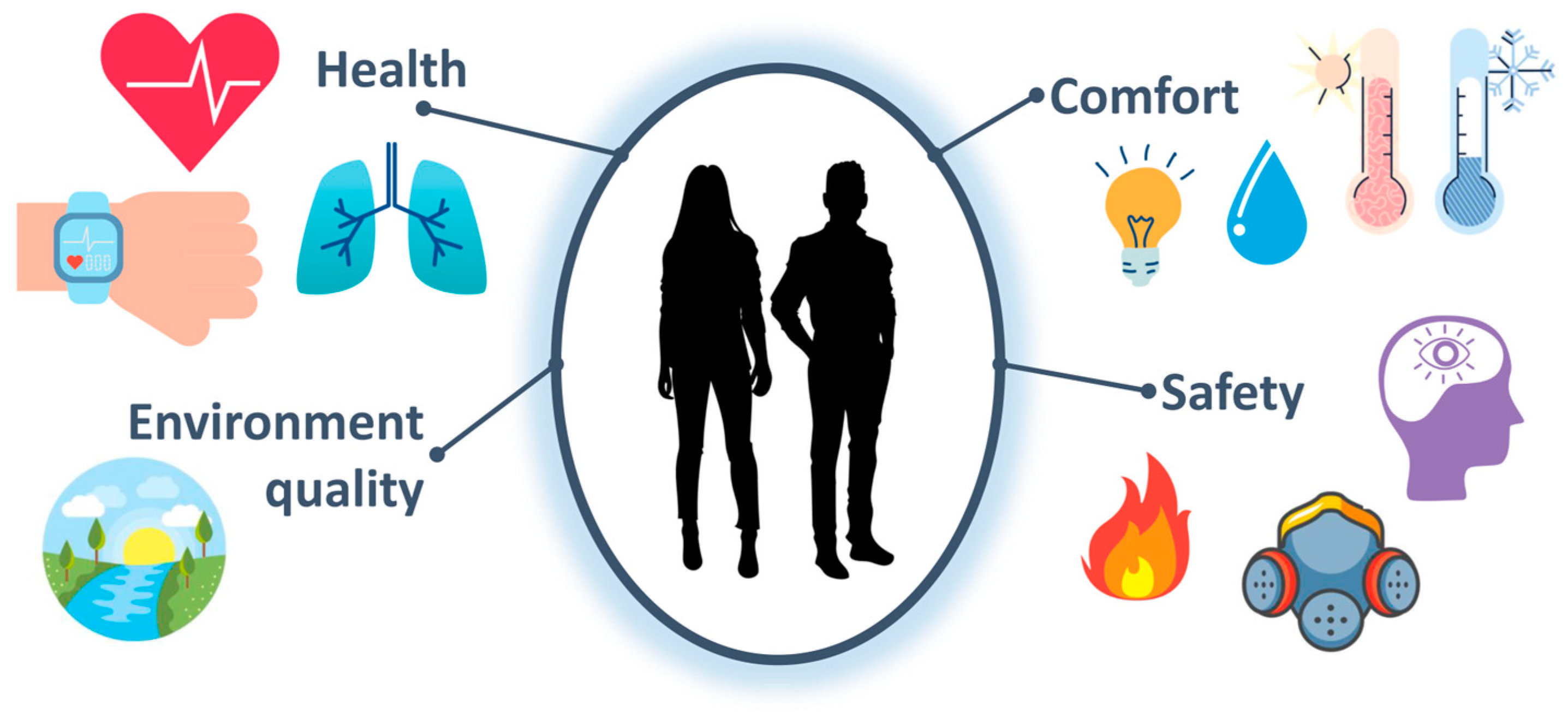 Sensors 23 04830 g001