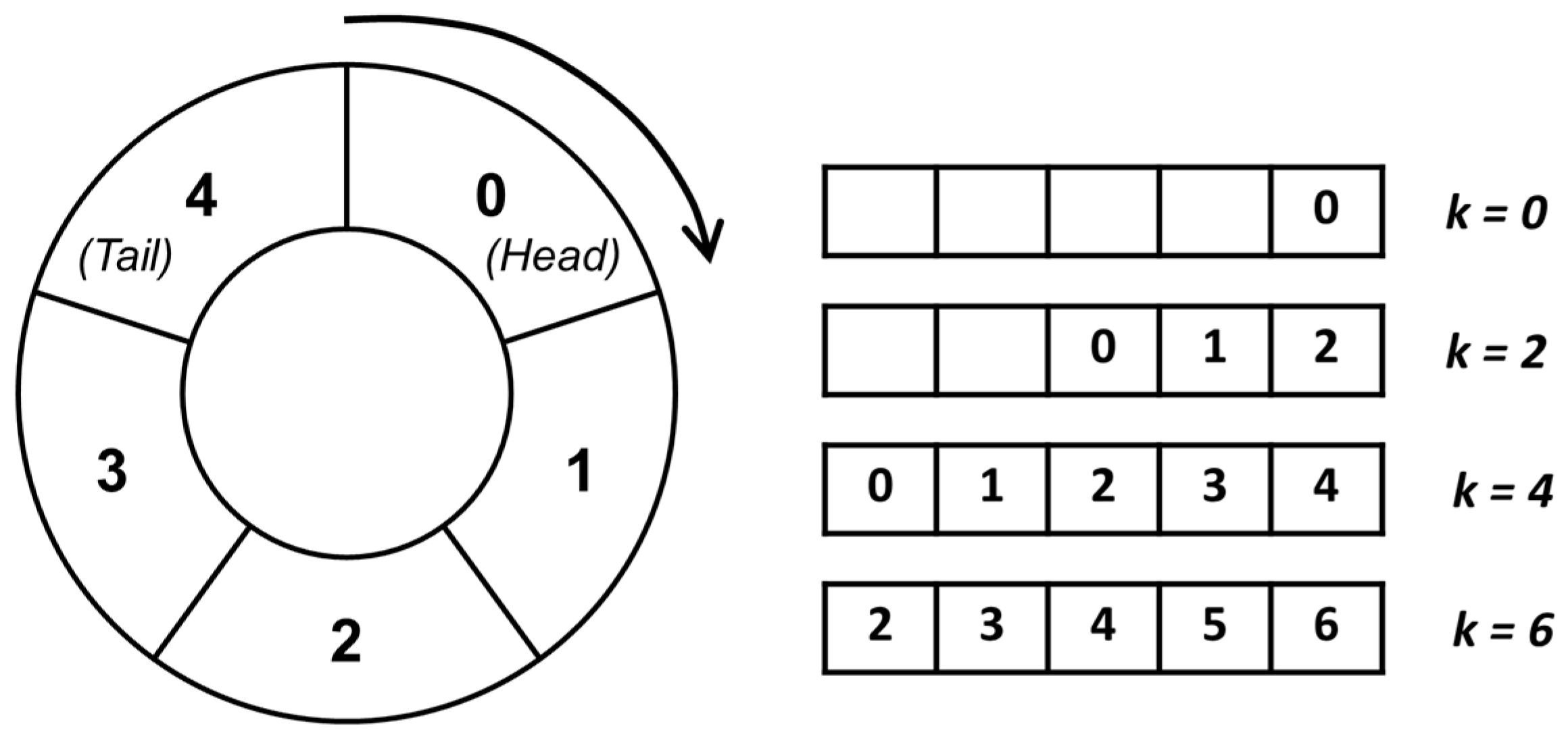 Sensors 23 04830 g011