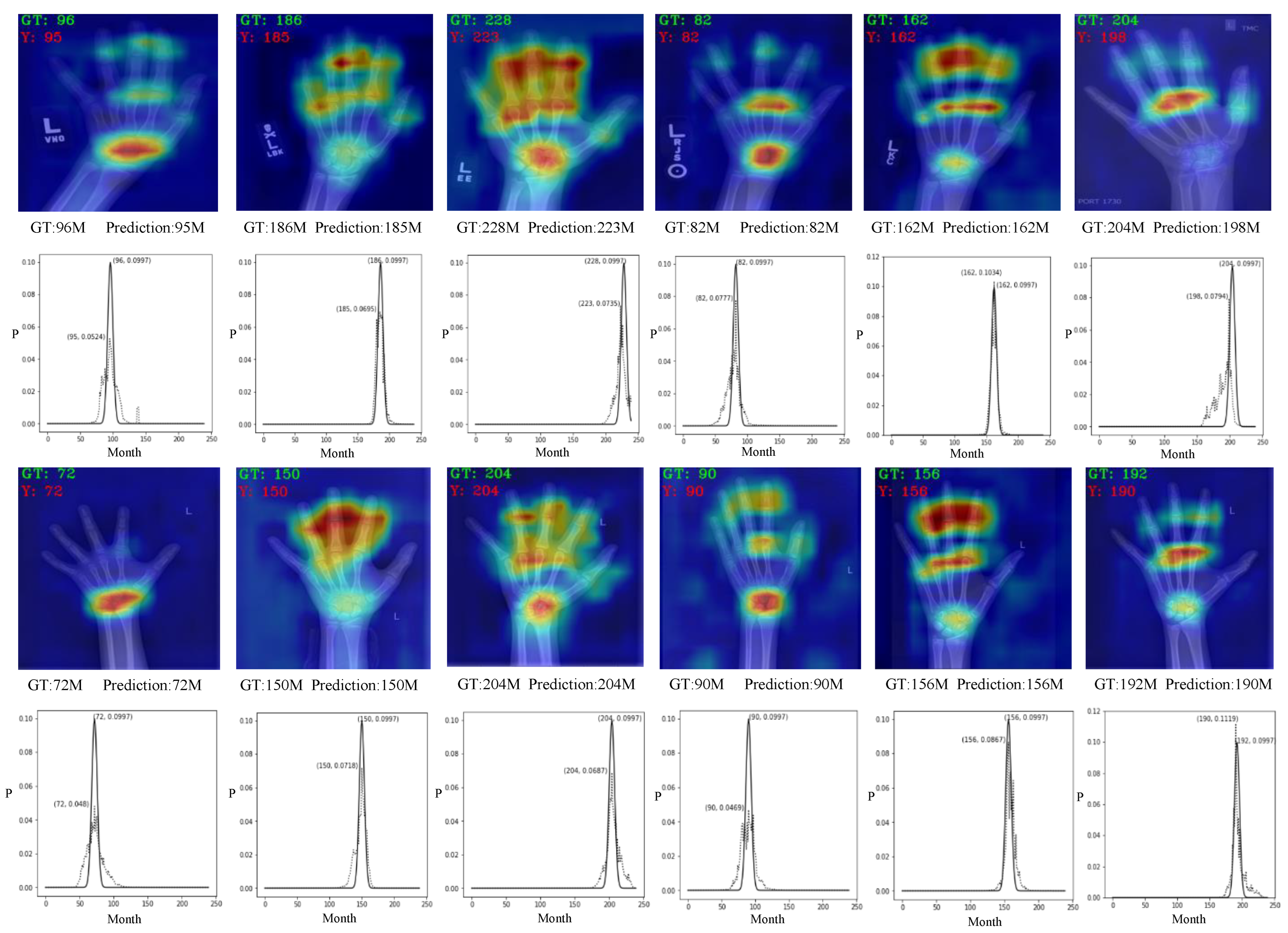 Sensors 23 04834 g003