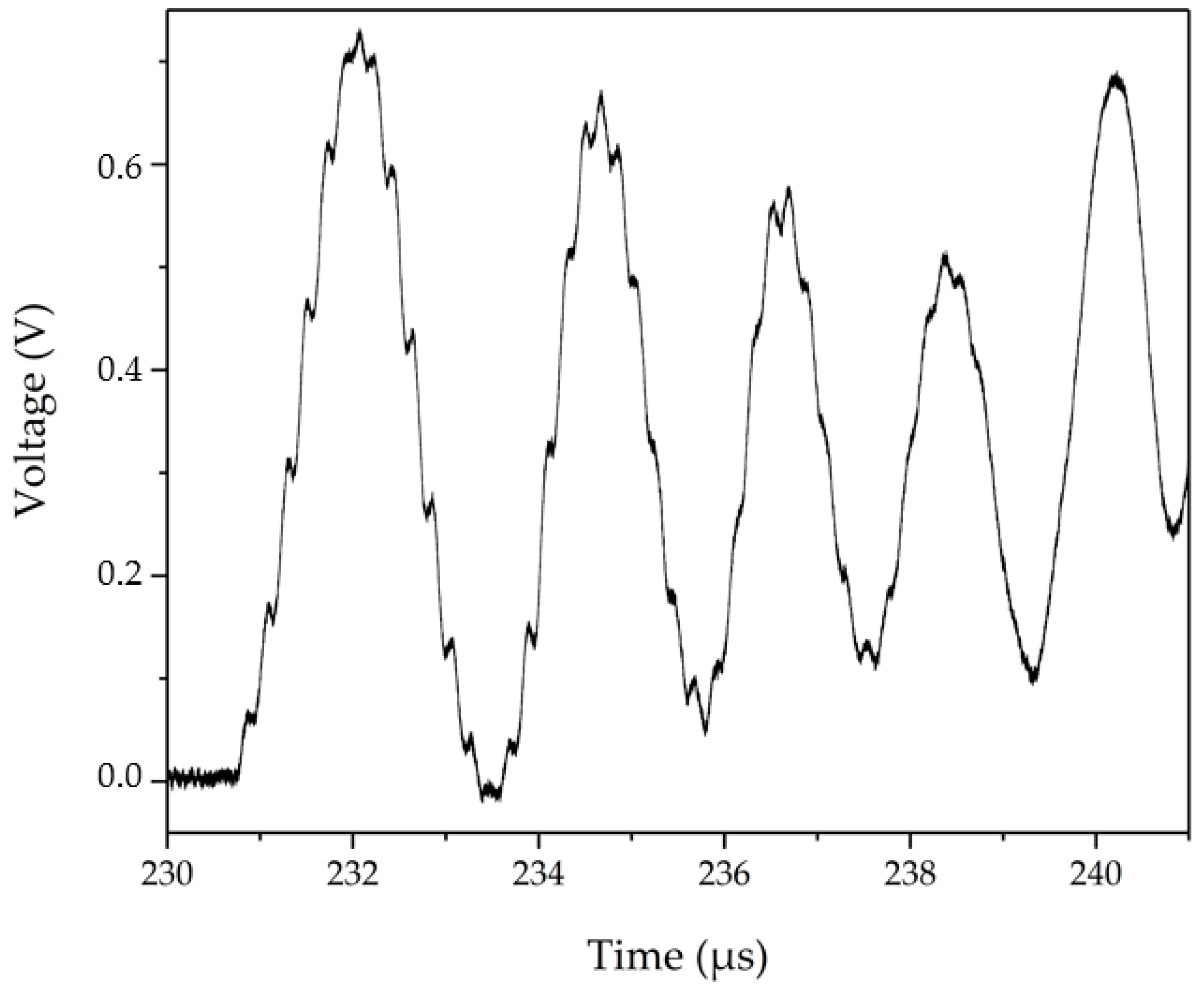 Sensors 23 04835 g002 Sensors 23 04835 g002