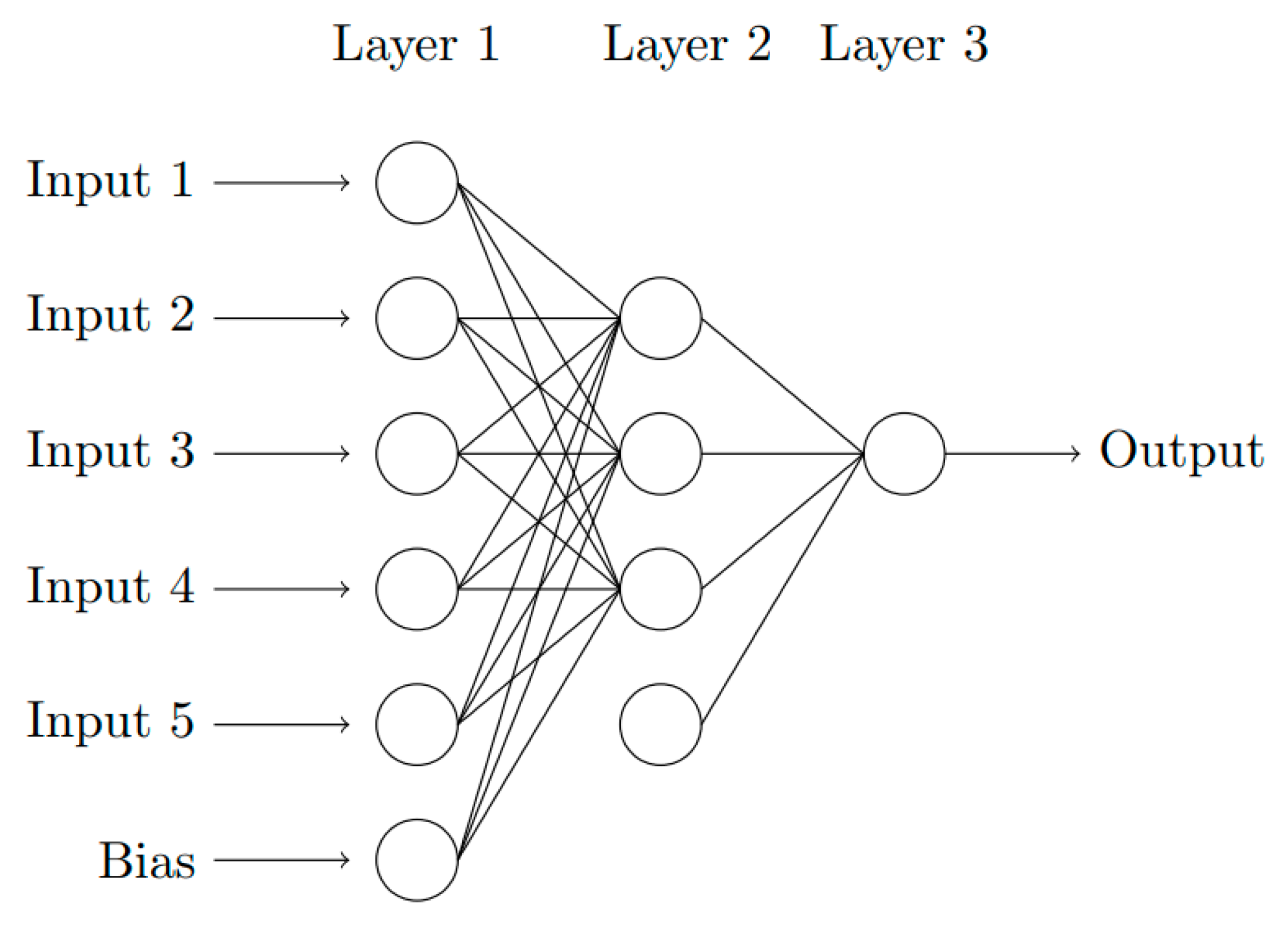 Sensors 23 04835 g004 Sensors 23 04835 g004