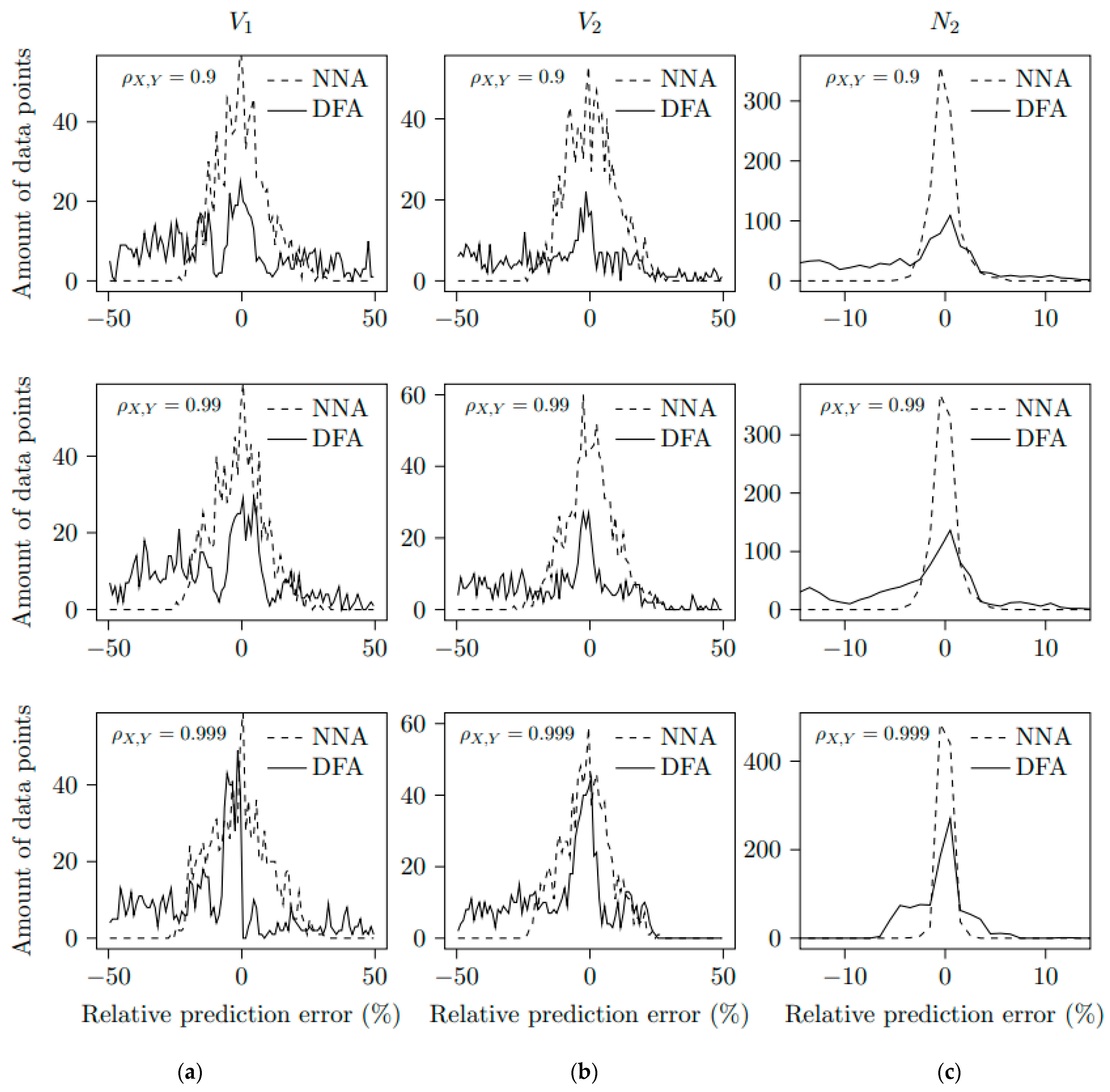 Sensors 23 04835 g010 Sensors 23 04835 g010