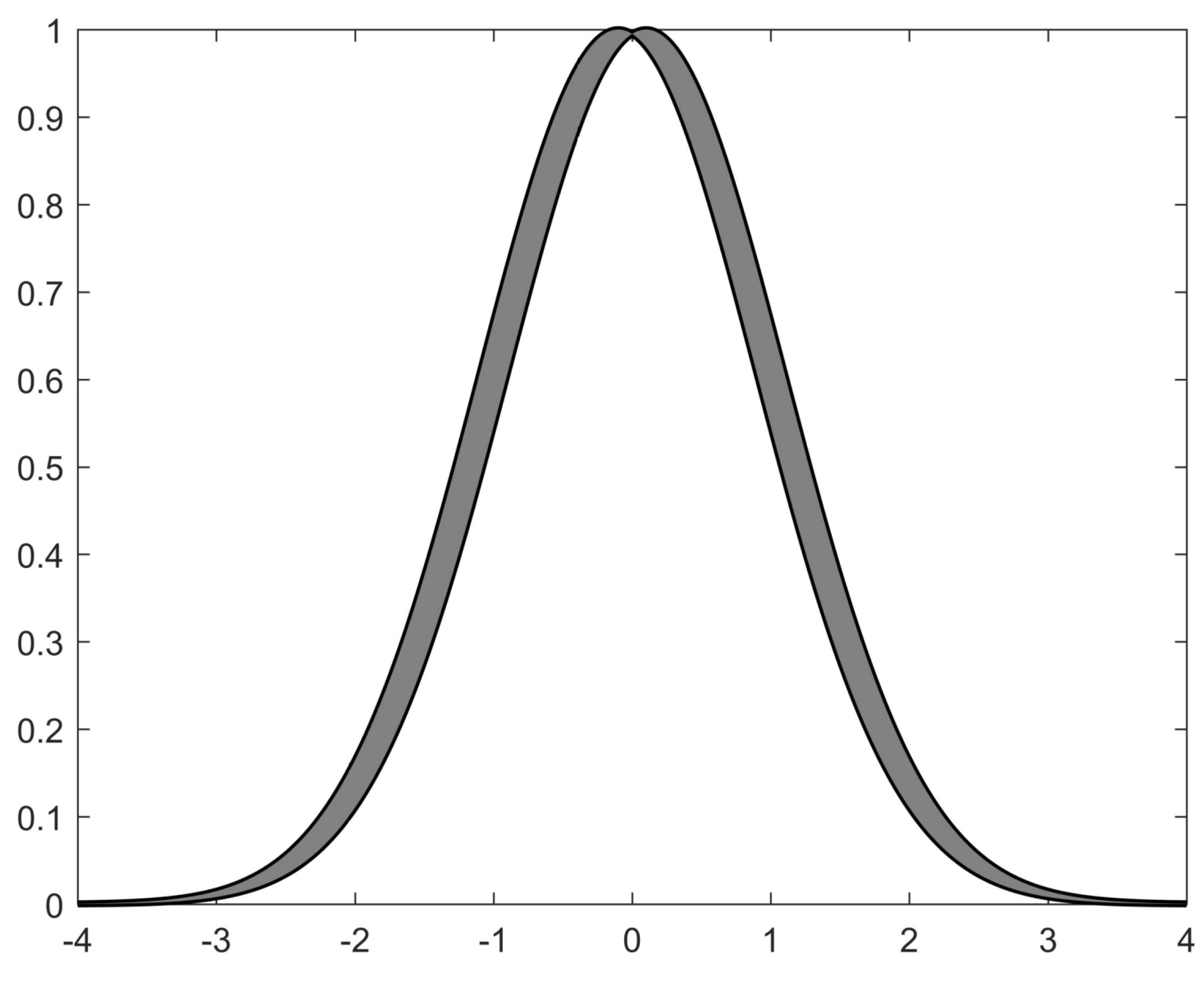 Sensors 23 04836 g001 Sensors 23 04836 g001