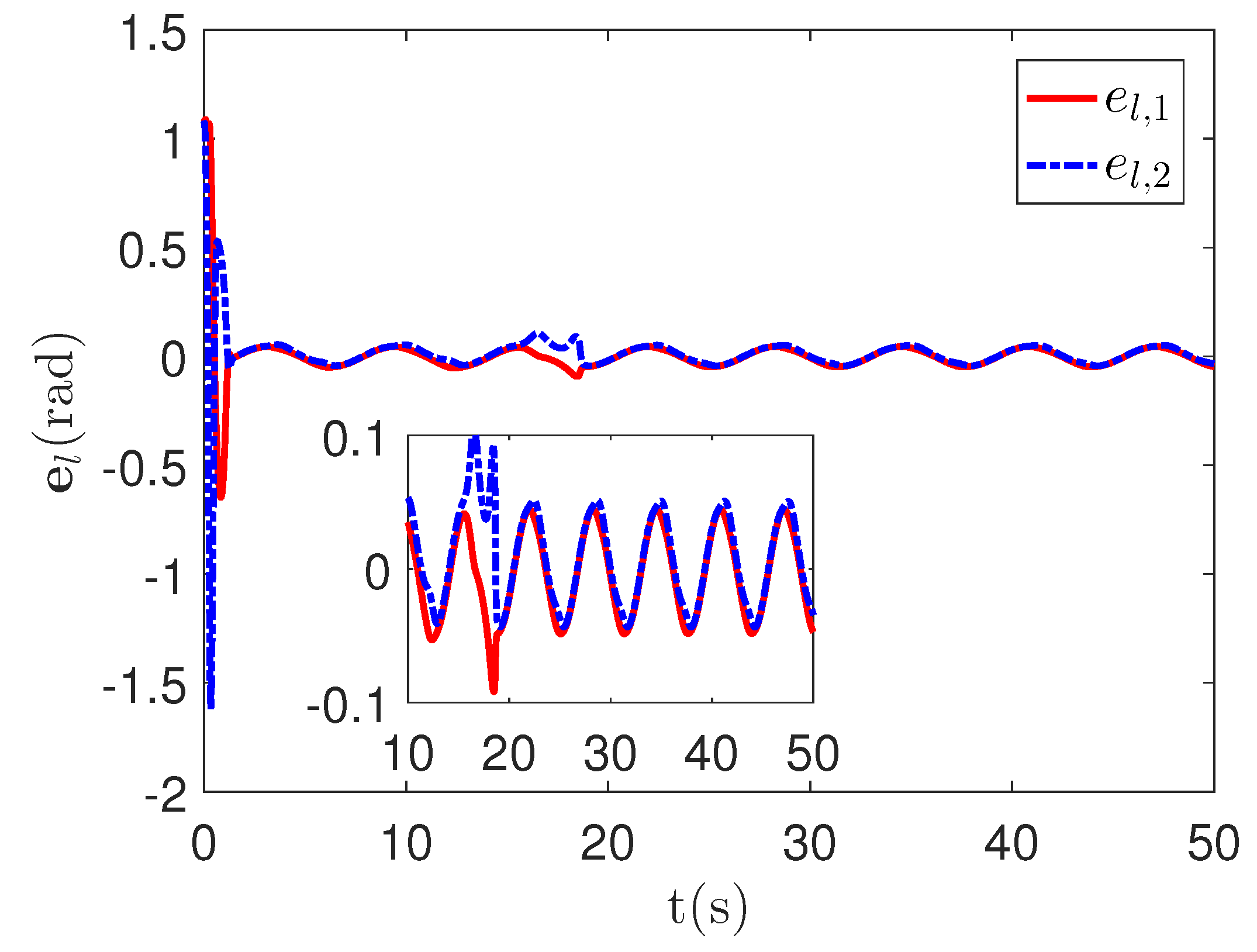 Sensors 23 04836 g004 Sensors 23 04836 g004