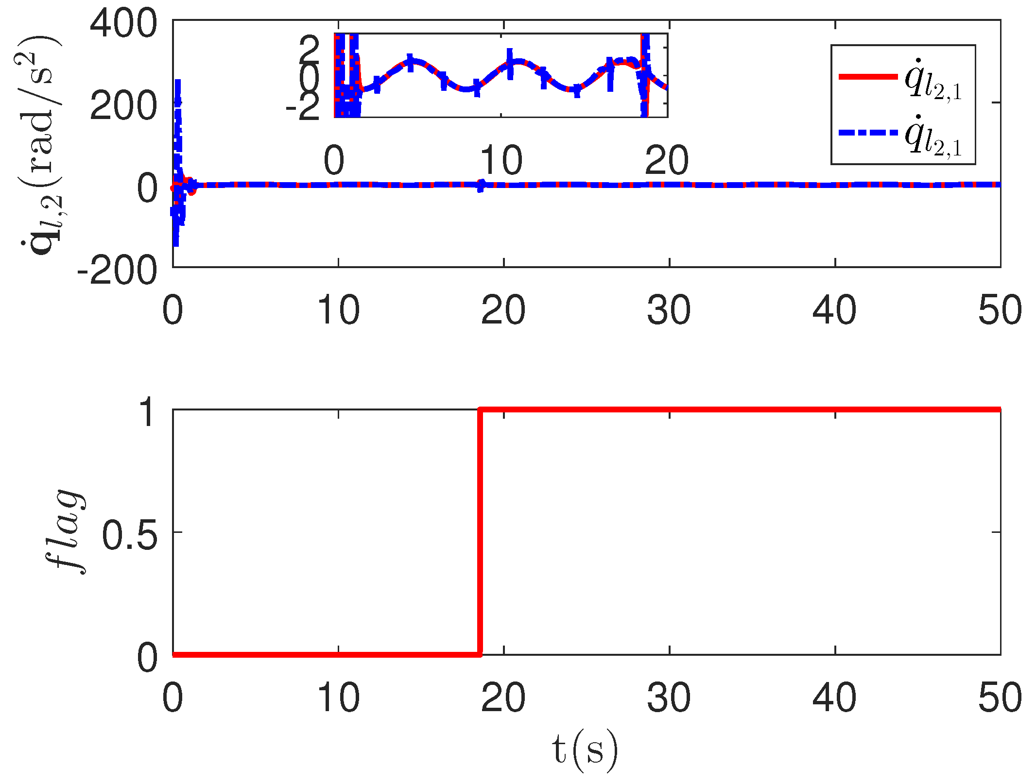 Sensors 23 04836 g005 Sensors 23 04836 g005