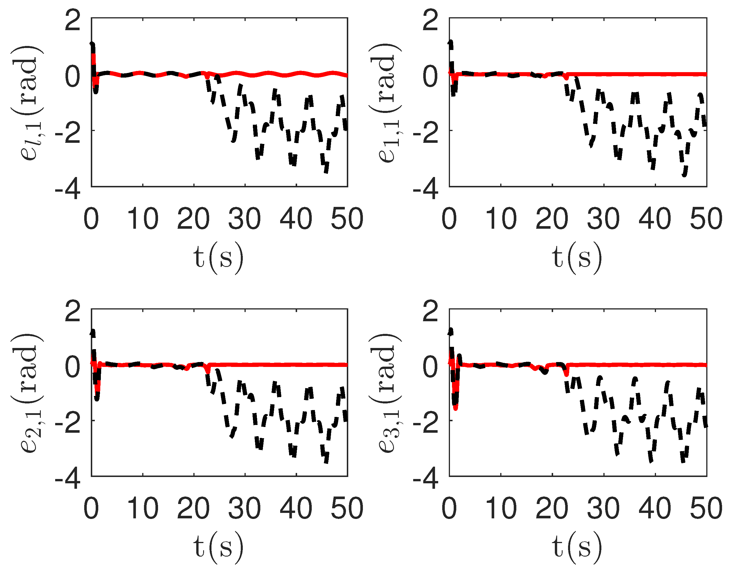 Sensors 23 04836 g011 Sensors 23 04836 g011
