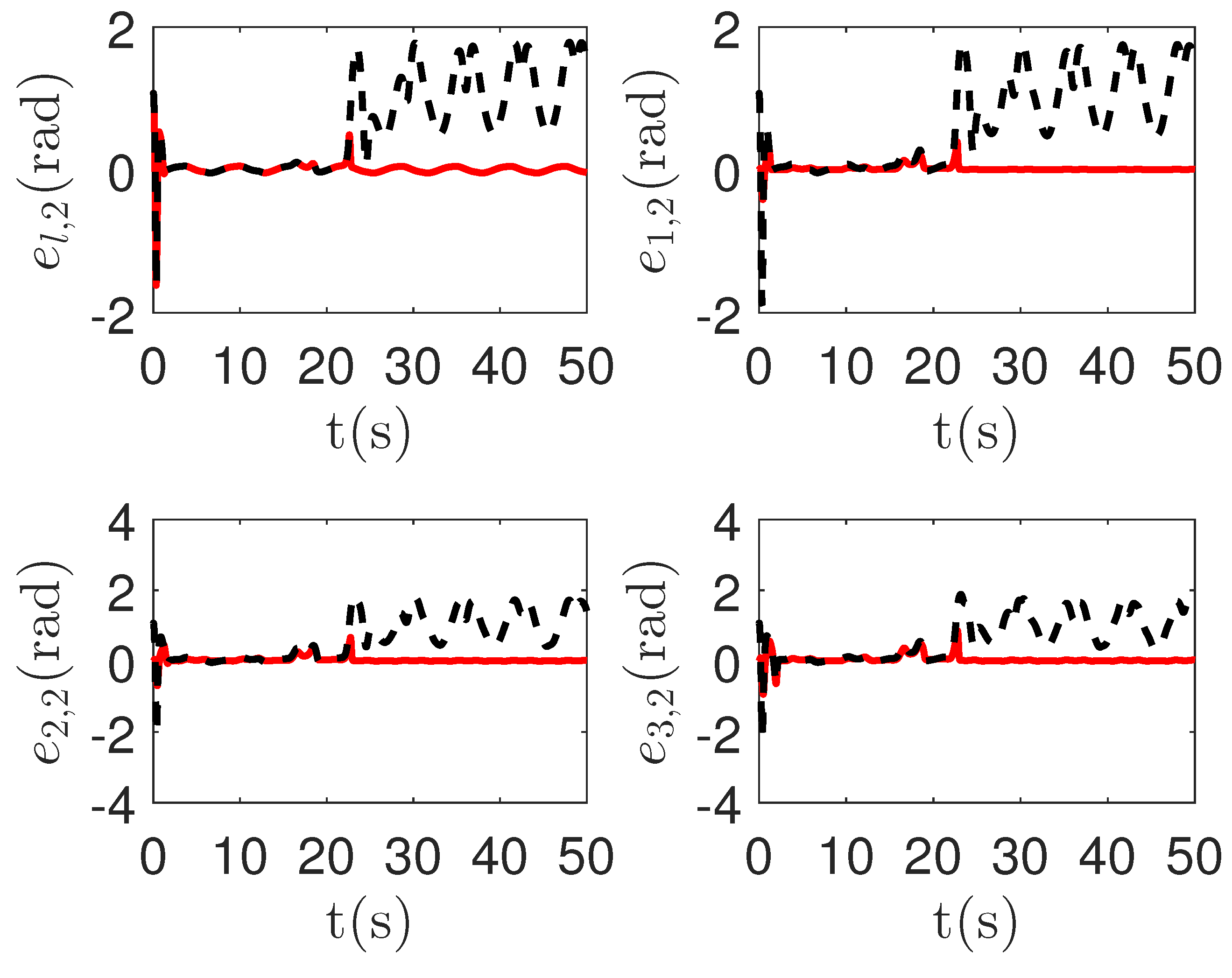 Sensors 23 04836 g012 Sensors 23 04836 g012