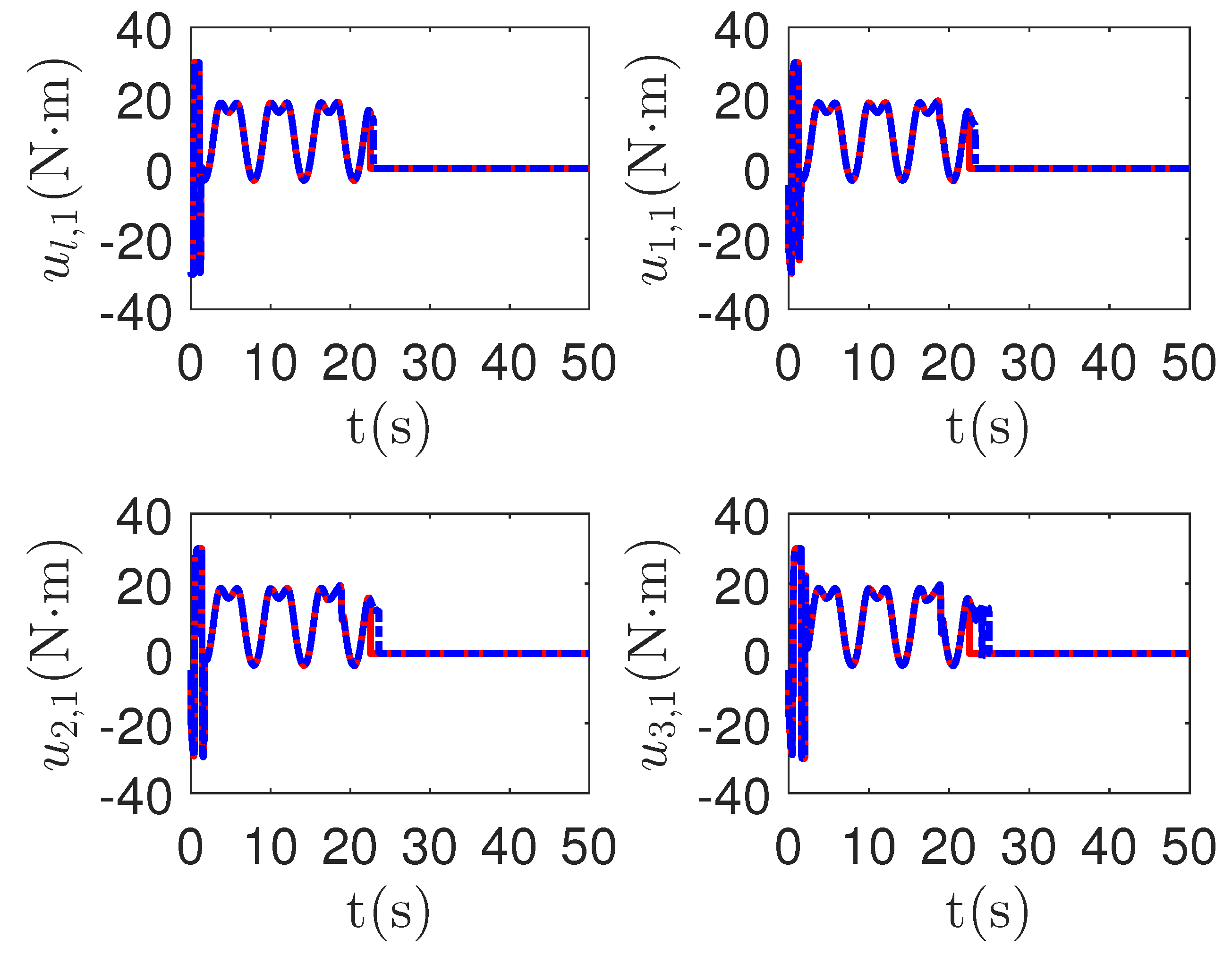 Sensors 23 04836 g015 Sensors 23 04836 g015