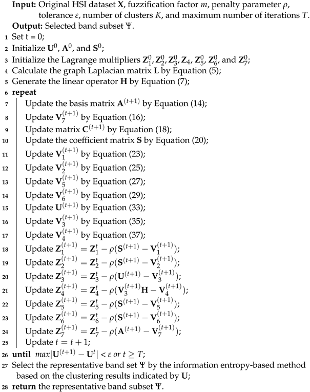 Sensors 23 04838 i001