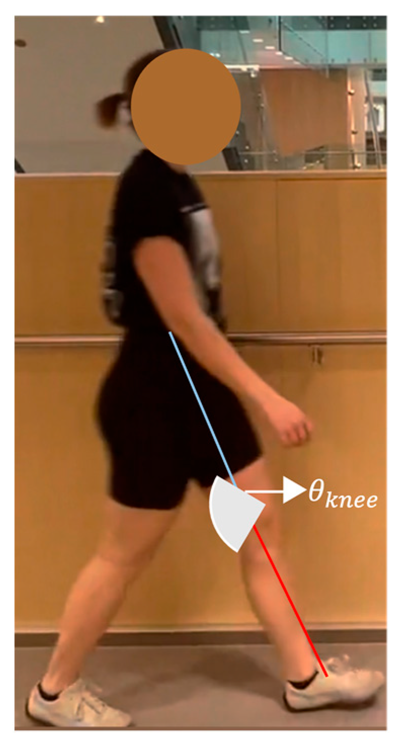 Sensors 23 04839 g008