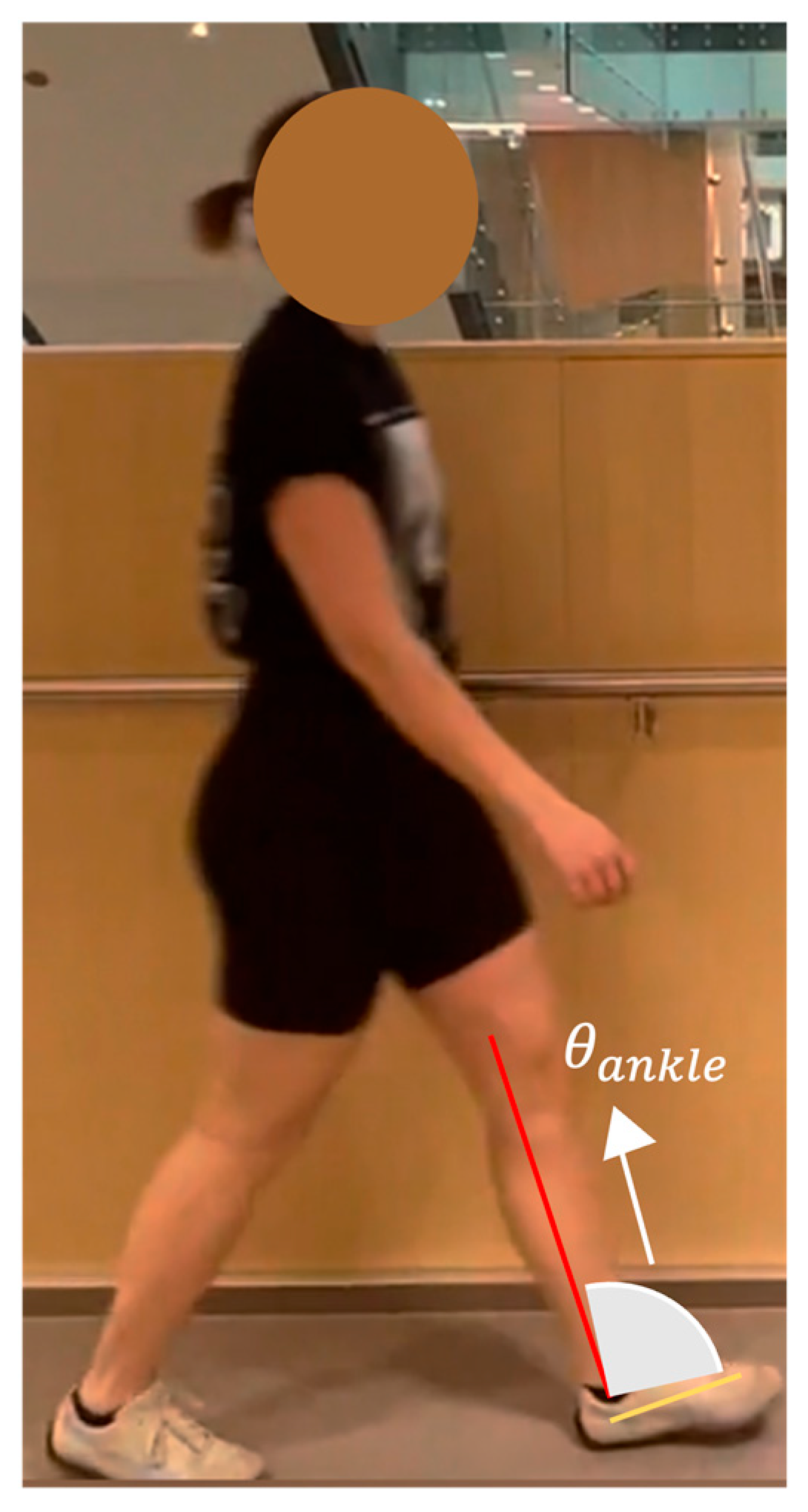 Sensors 23 04839 g009