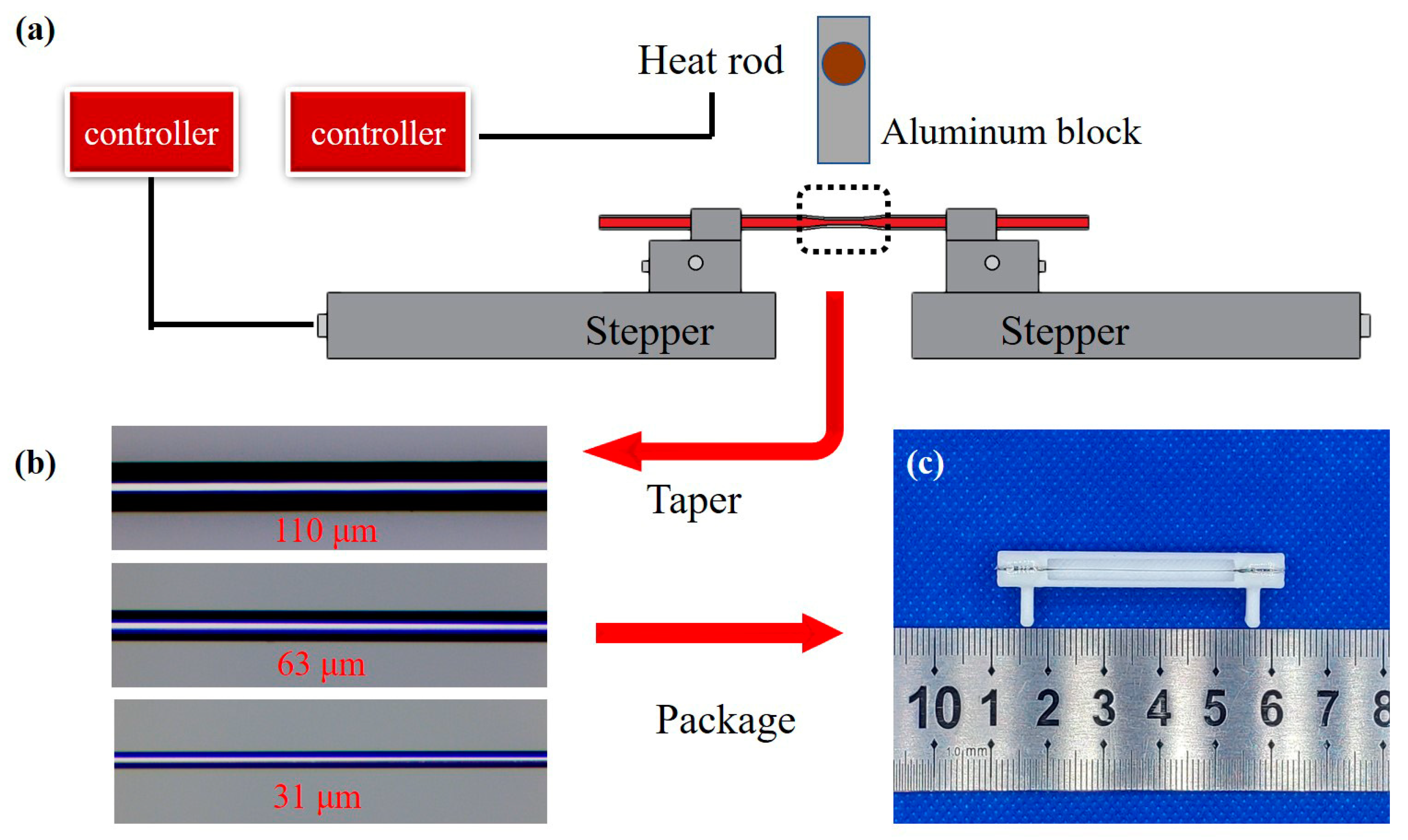 Sensors 23 04841 g002