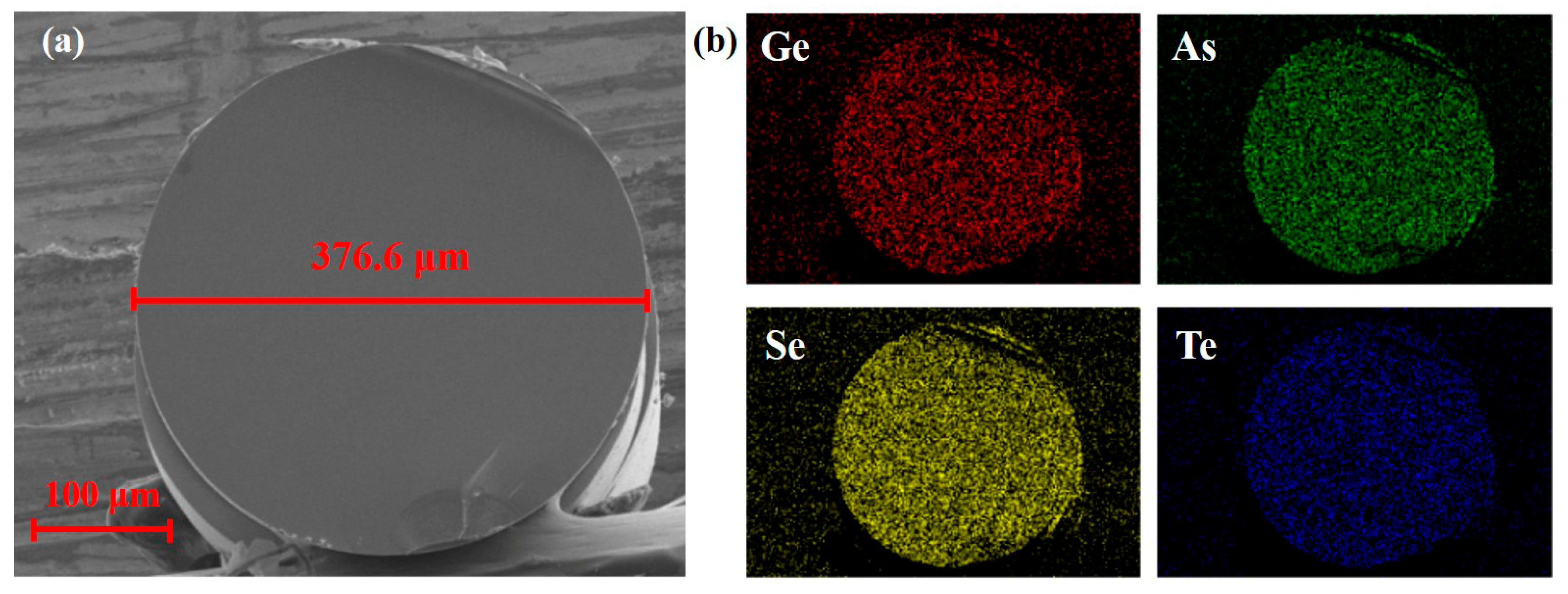 Sensors 23 04841 g006