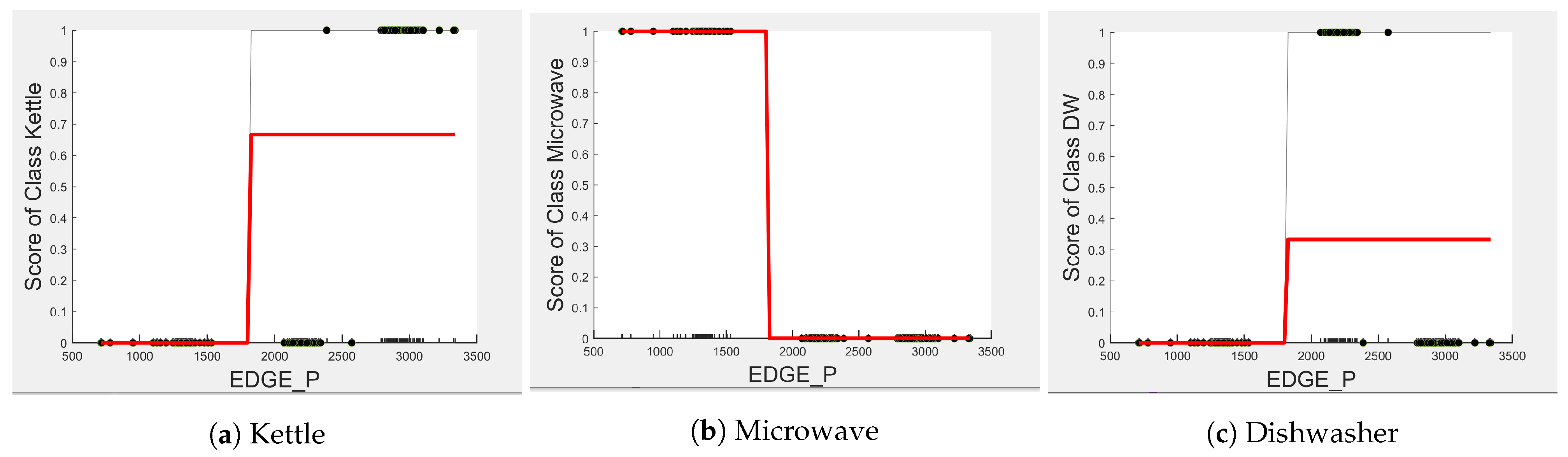 Sensors 23 04845 g008 Sensors 23 04845 g008