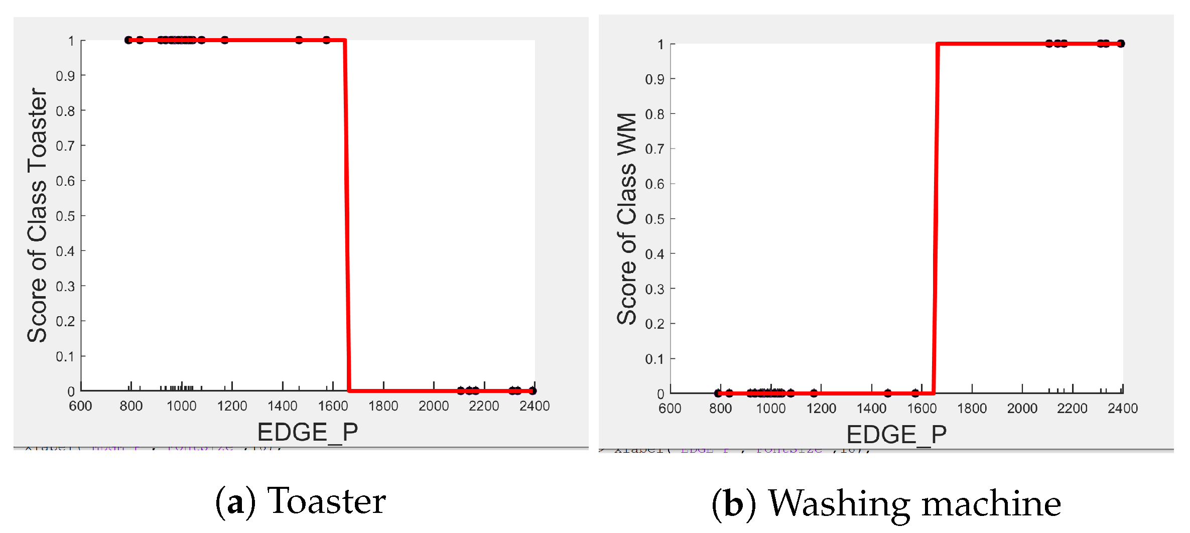 Sensors 23 04845 g016 Sensors 23 04845 g016