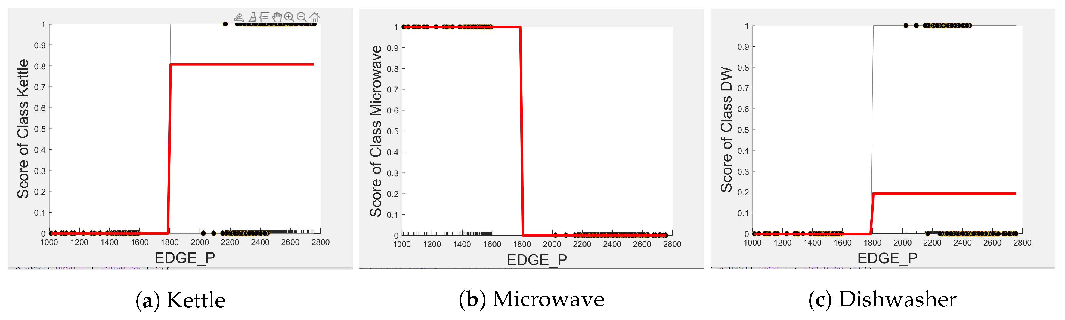 Sensors 23 04845 g017 Sensors 23 04845 g017