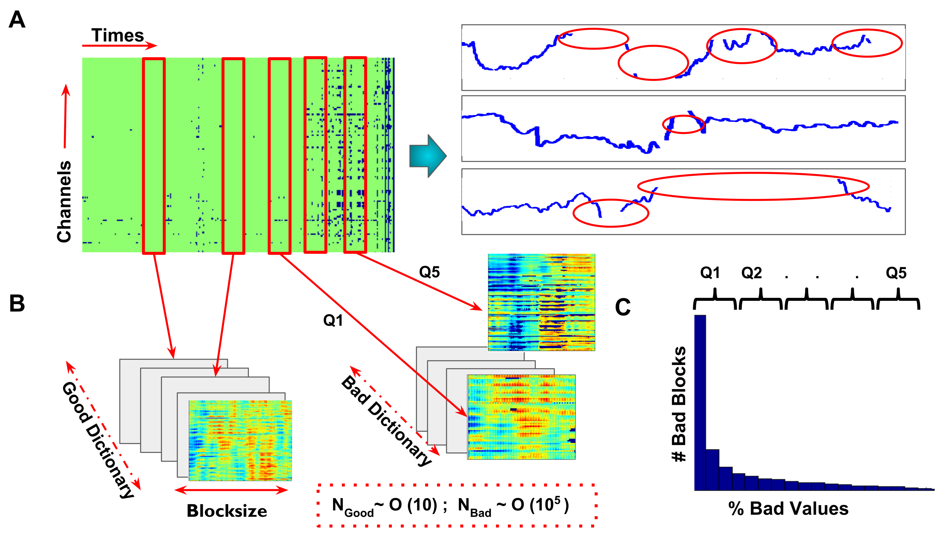 Sensors 23 04847 g002