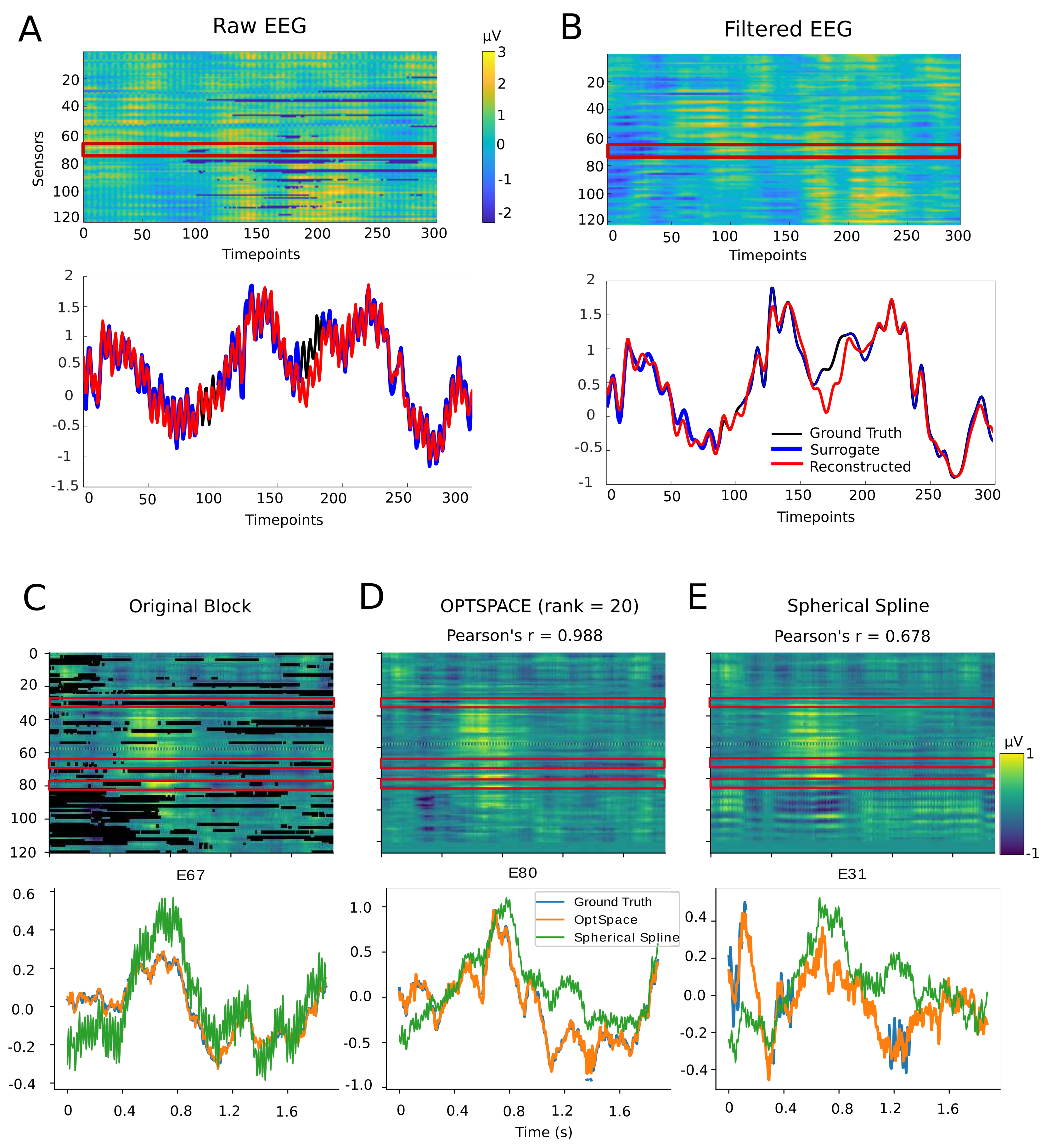 Sensors 23 04847 g003