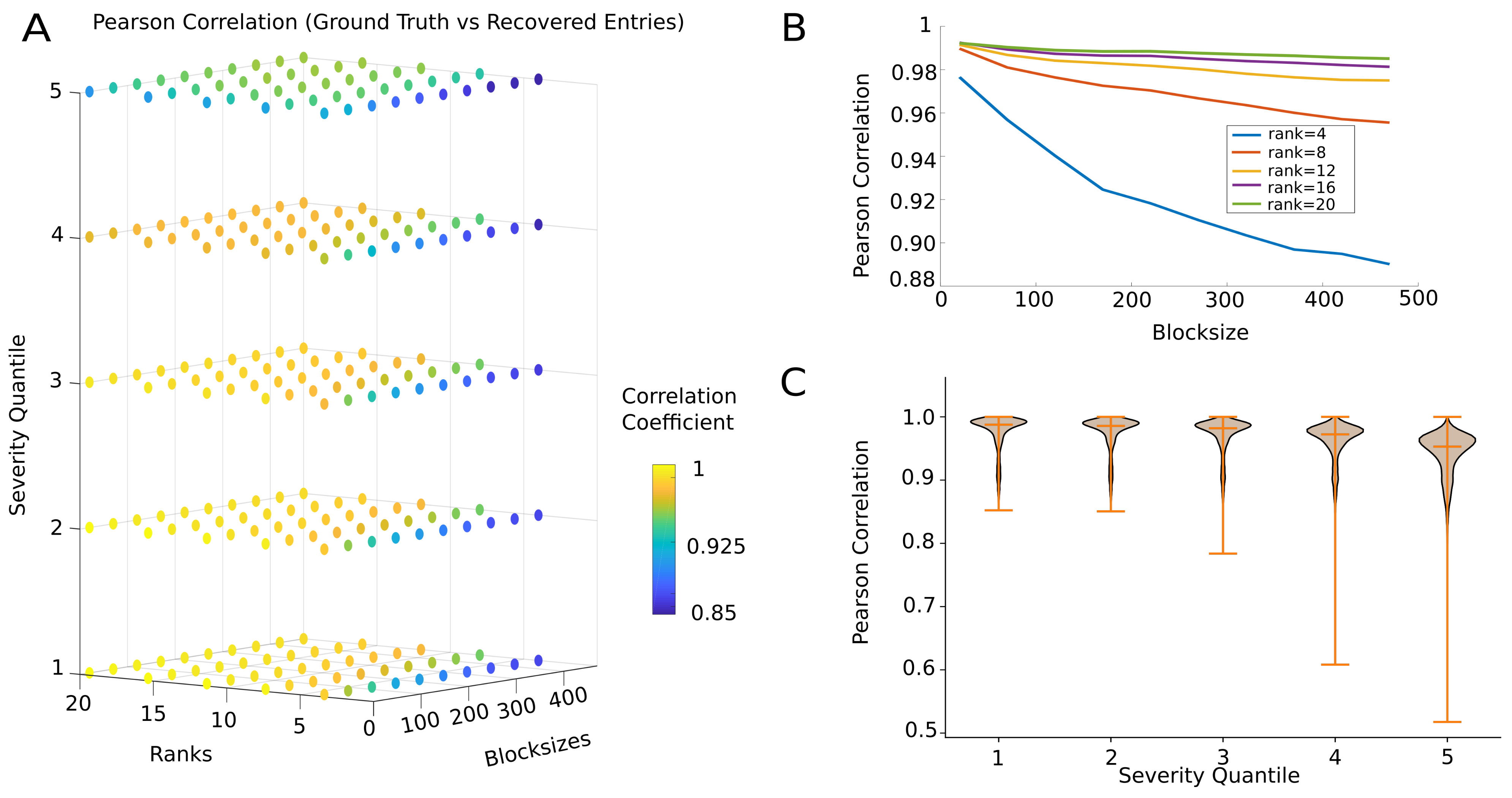 Sensors 23 04847 g004