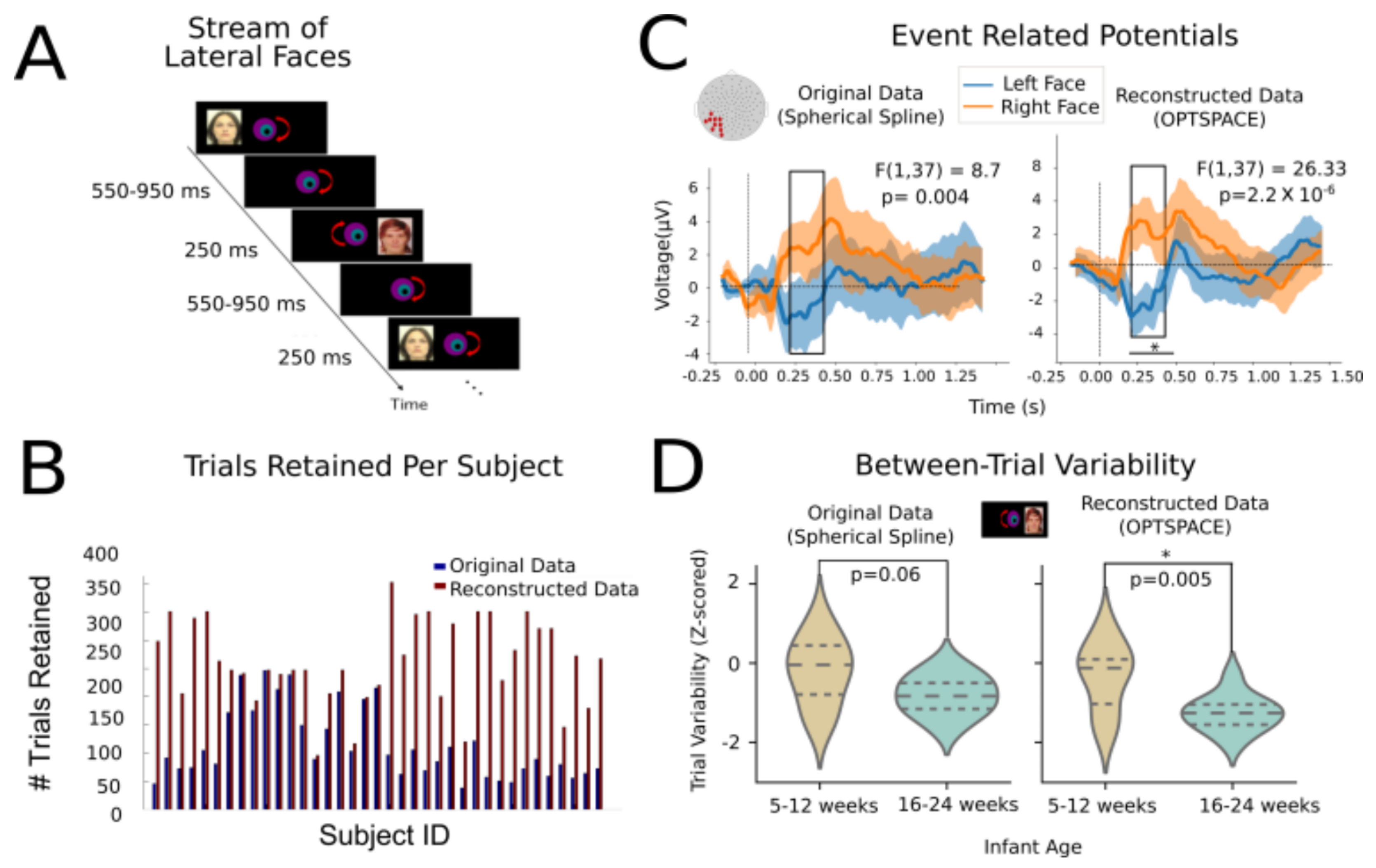 Sensors 23 04847 g005