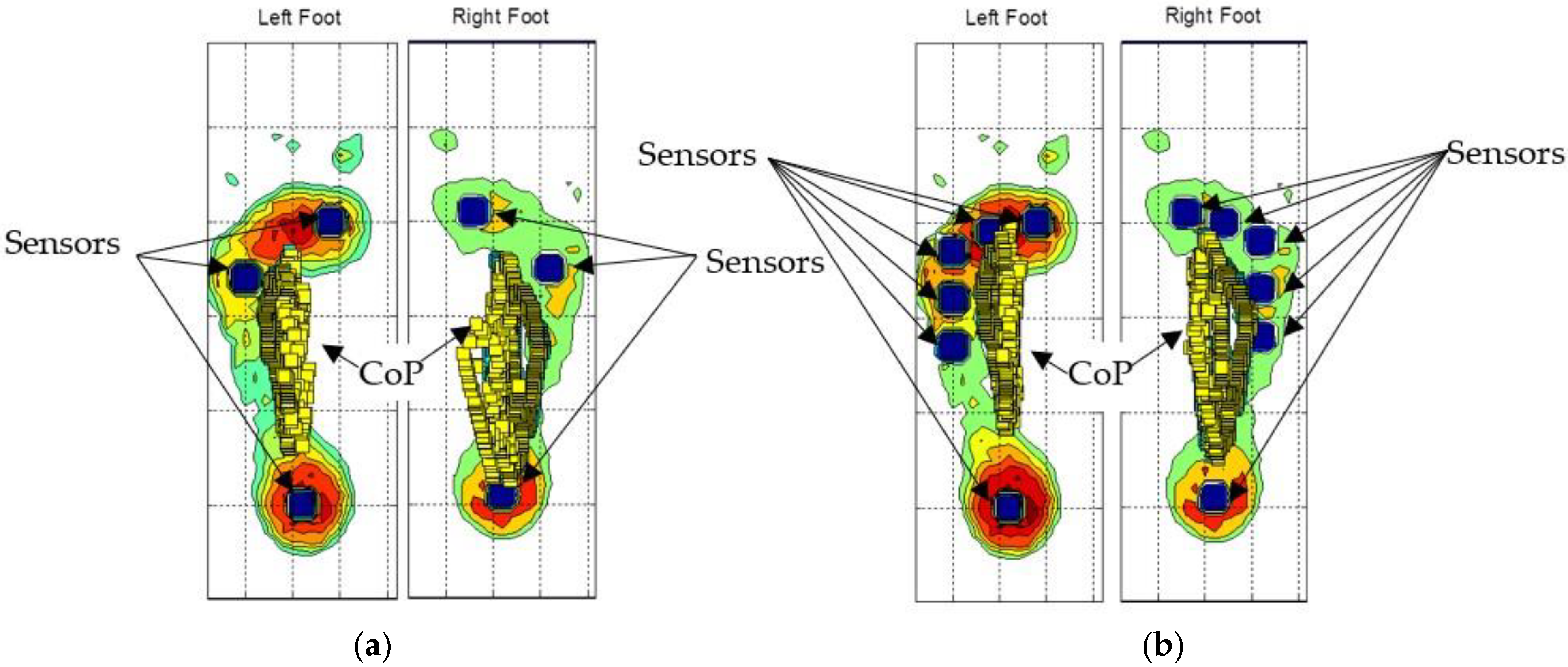 Sensors 23 04848 g004
