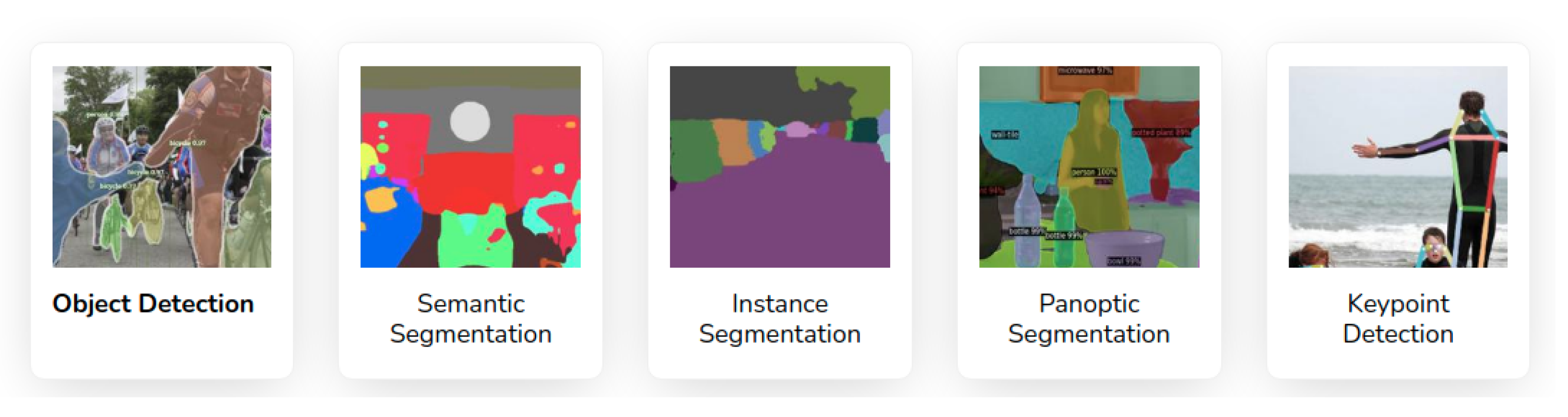 Sensors 23 04849 g003 Sensors 23 04849 g003