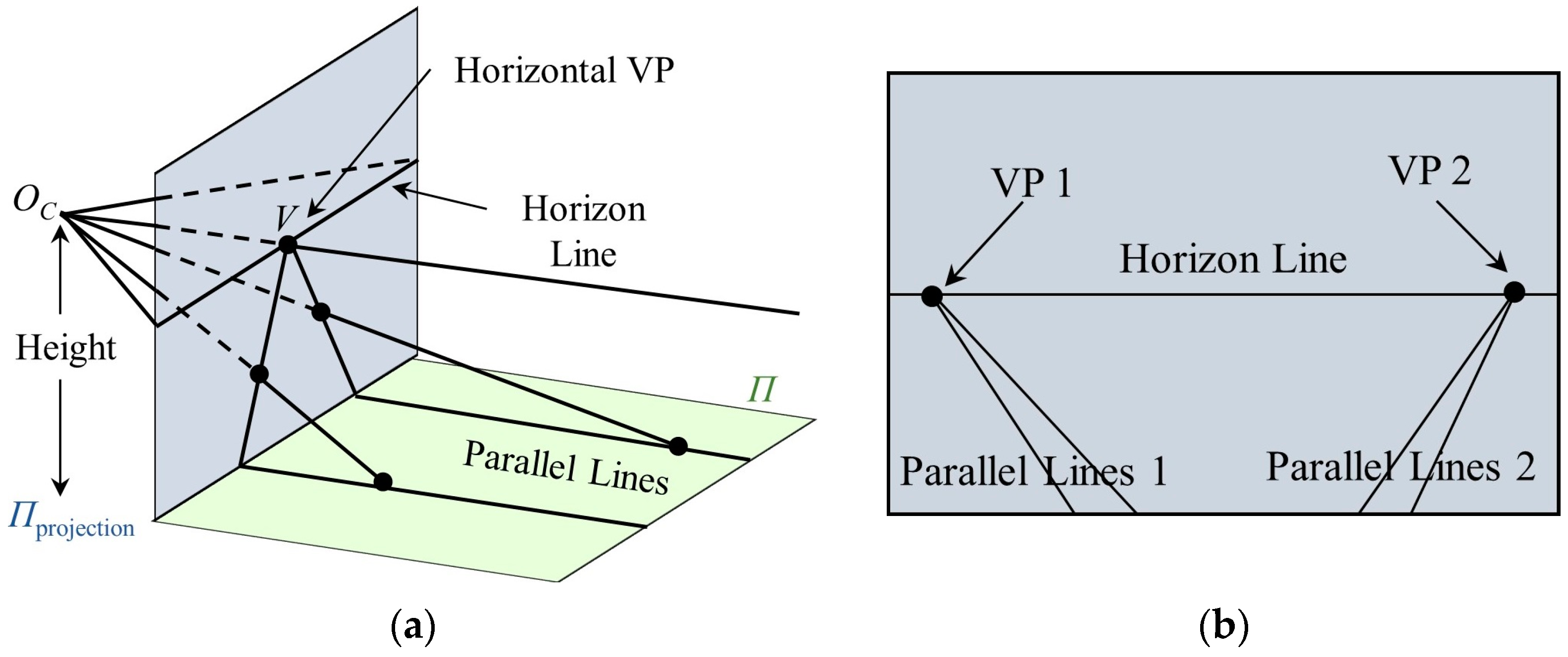 Sensors 23 04851 g004