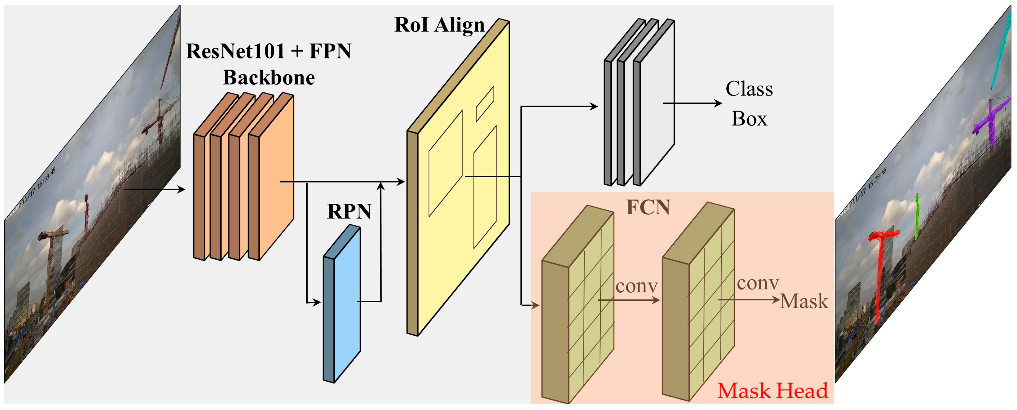 Sensors 23 04851 g007