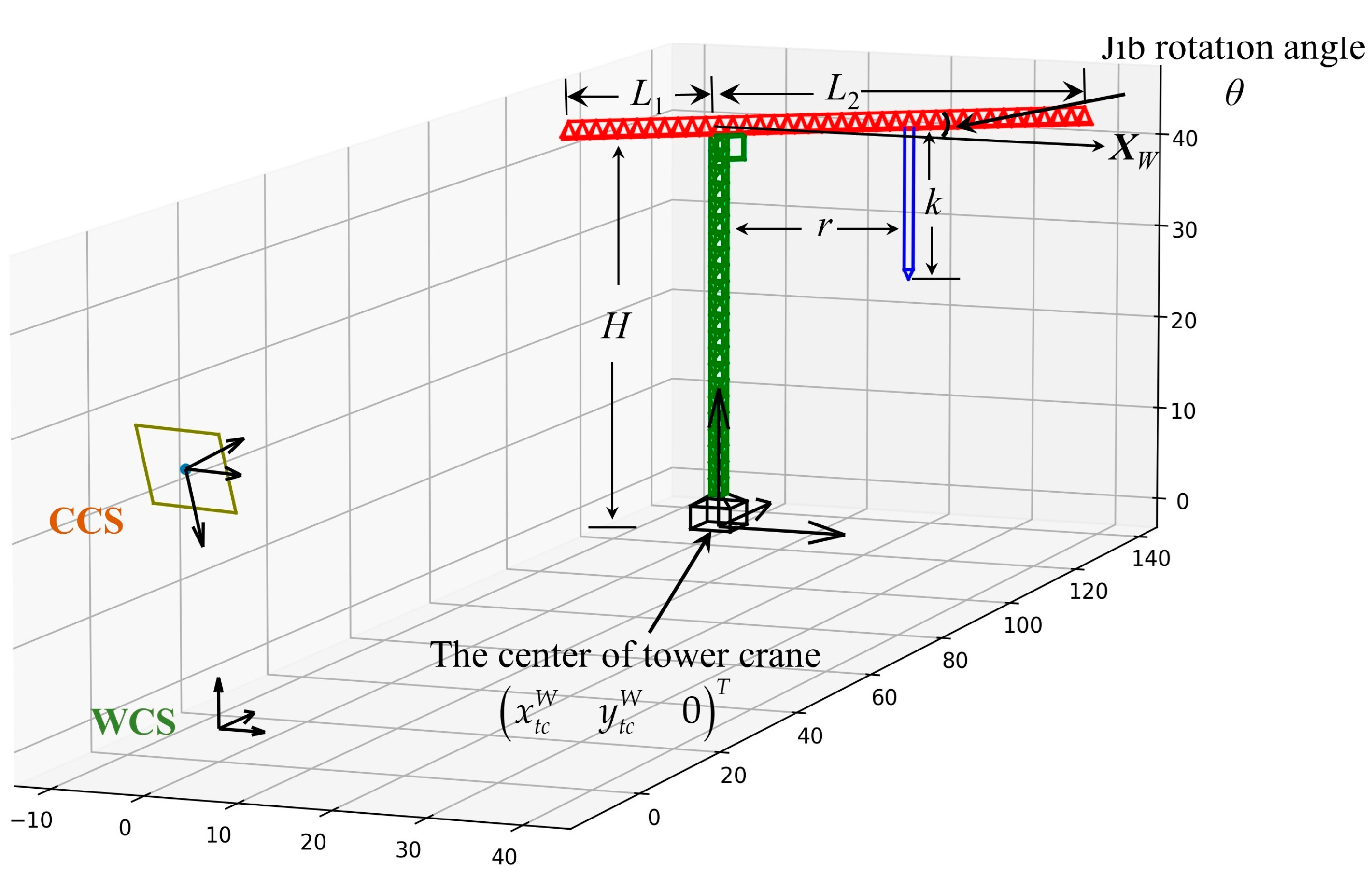 Sensors 23 04851 g011