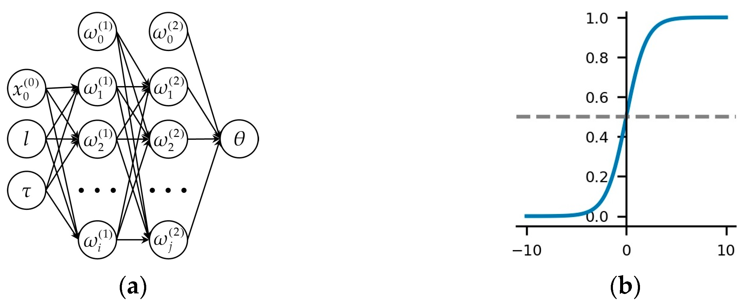 Sensors 23 04851 g012