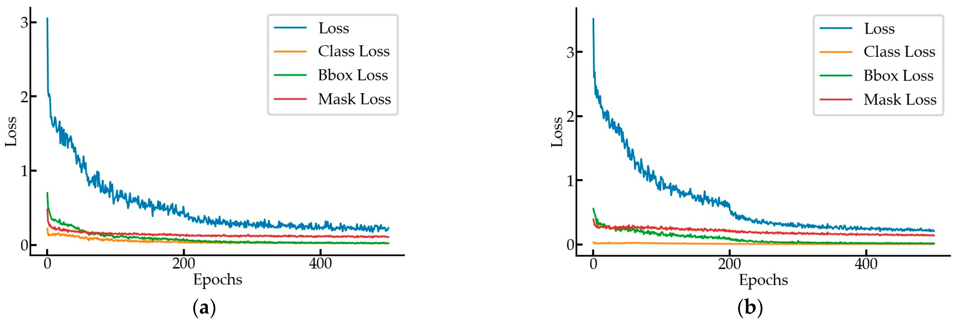Sensors 23 04851 g013