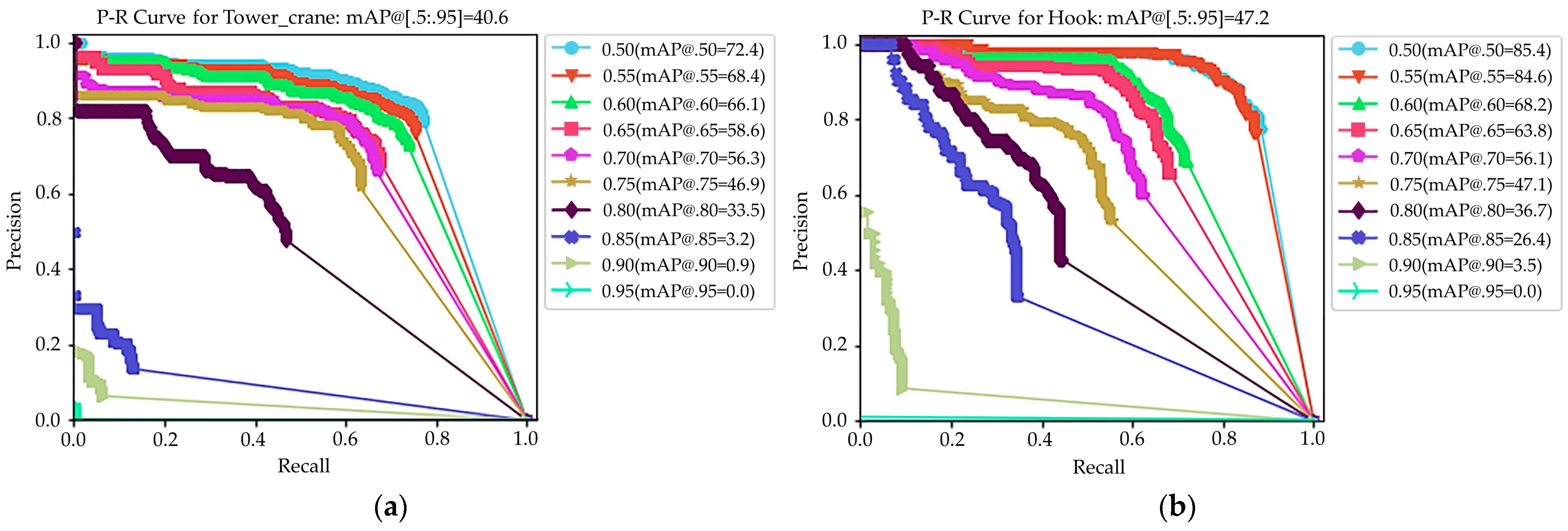 Sensors 23 04851 g014