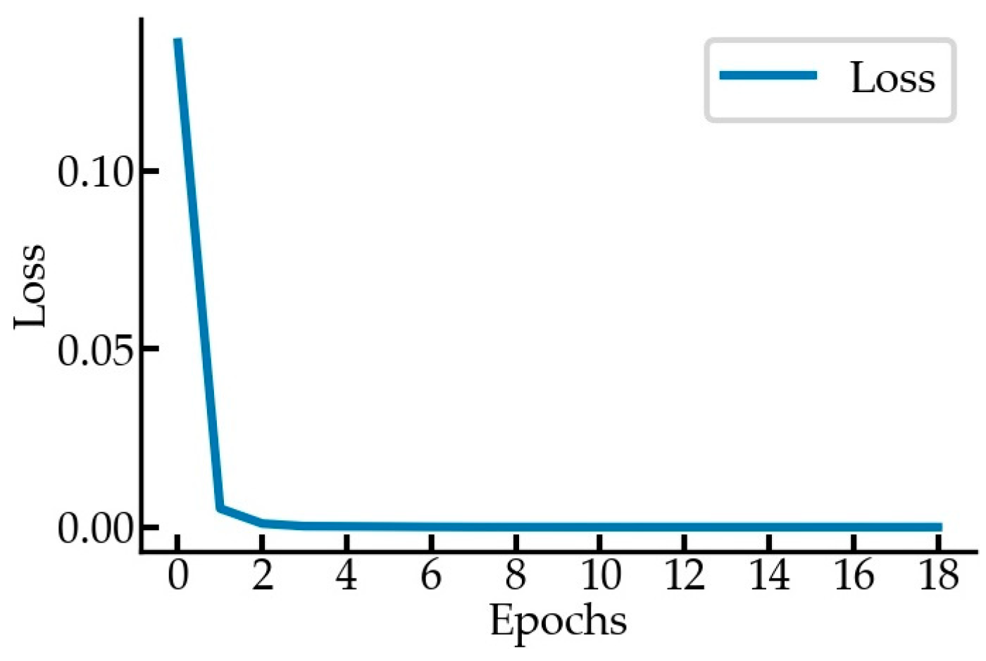 Sensors 23 04851 g016