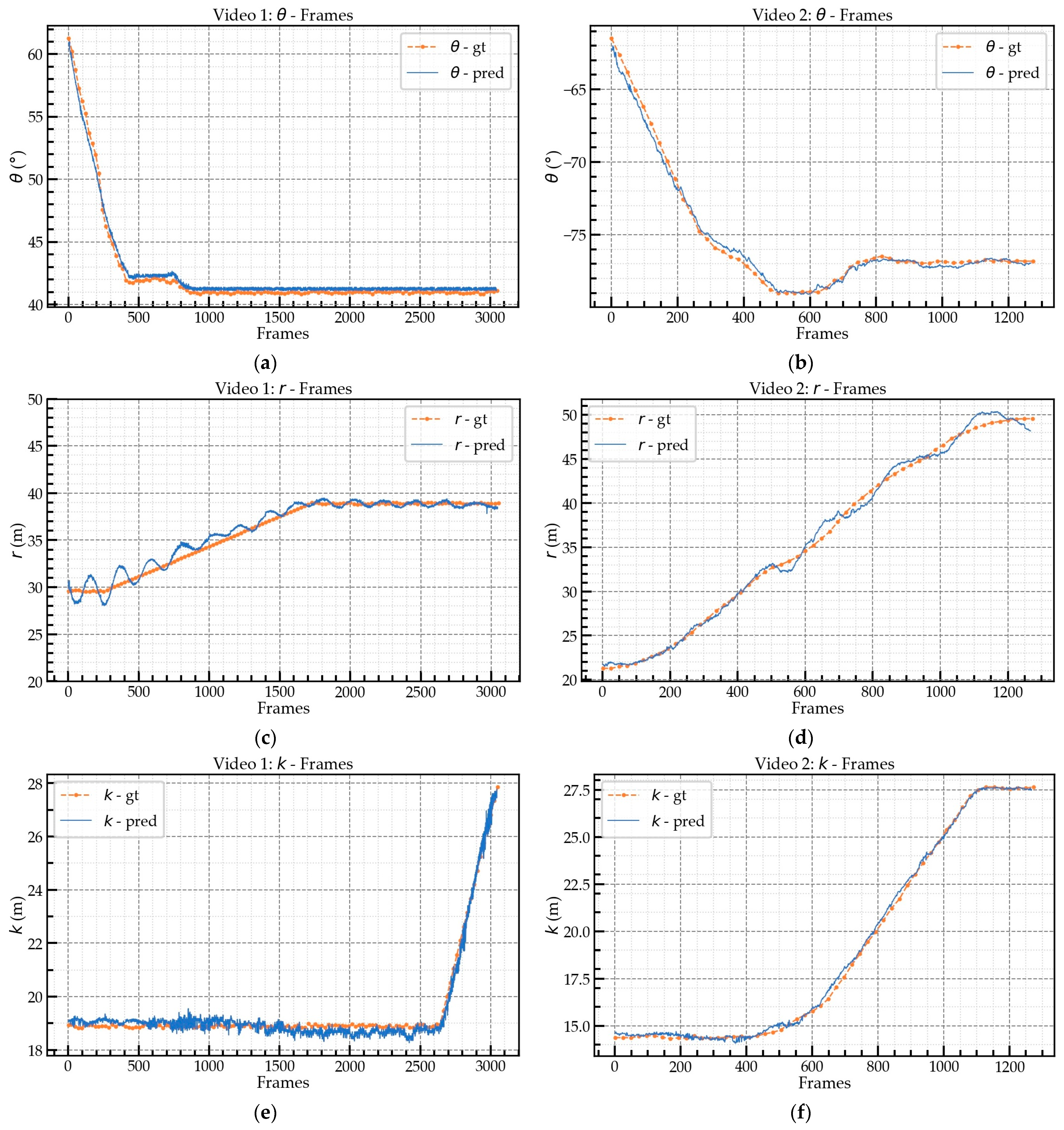Sensors 23 04851 g018