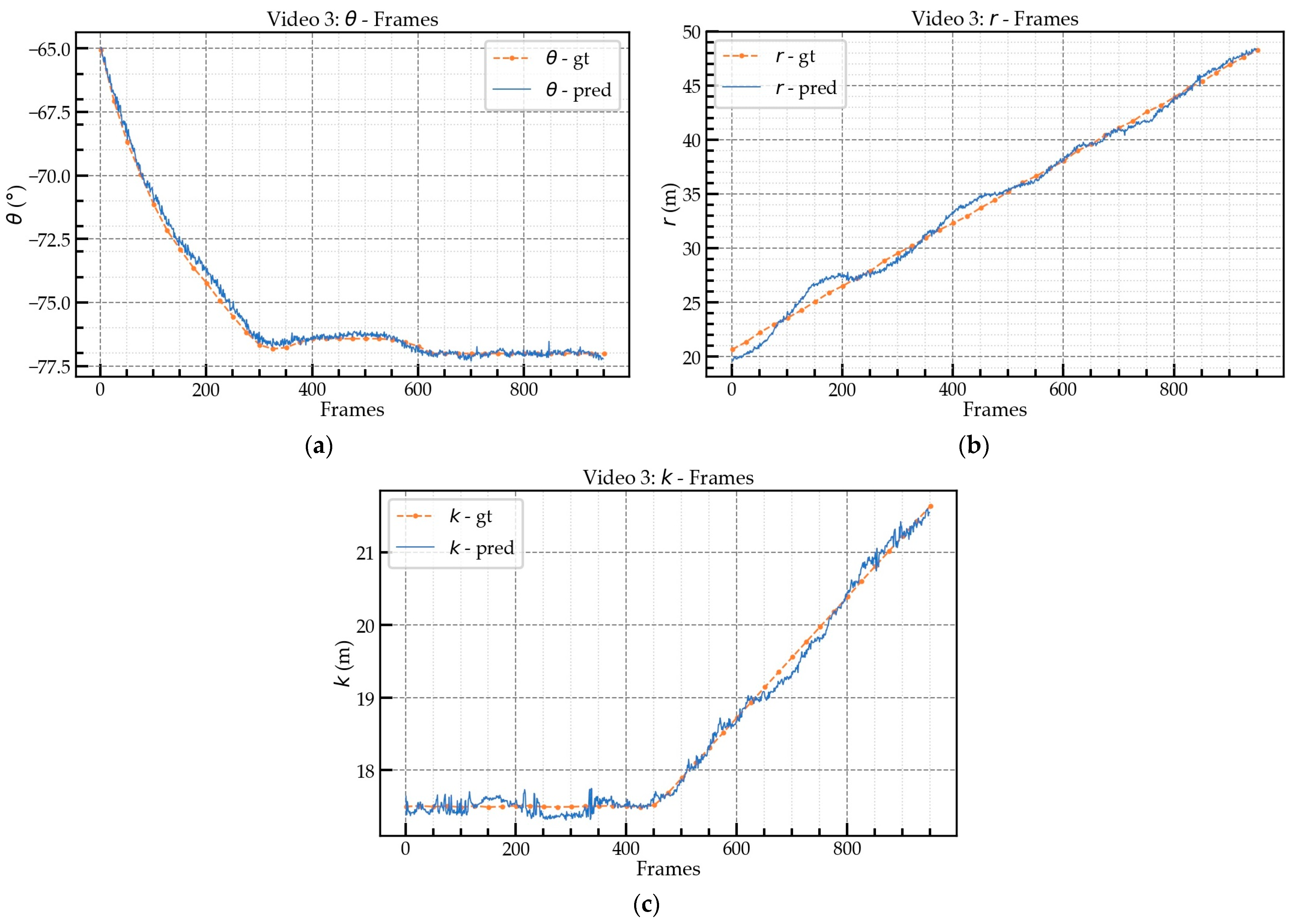 Sensors 23 04851 g019