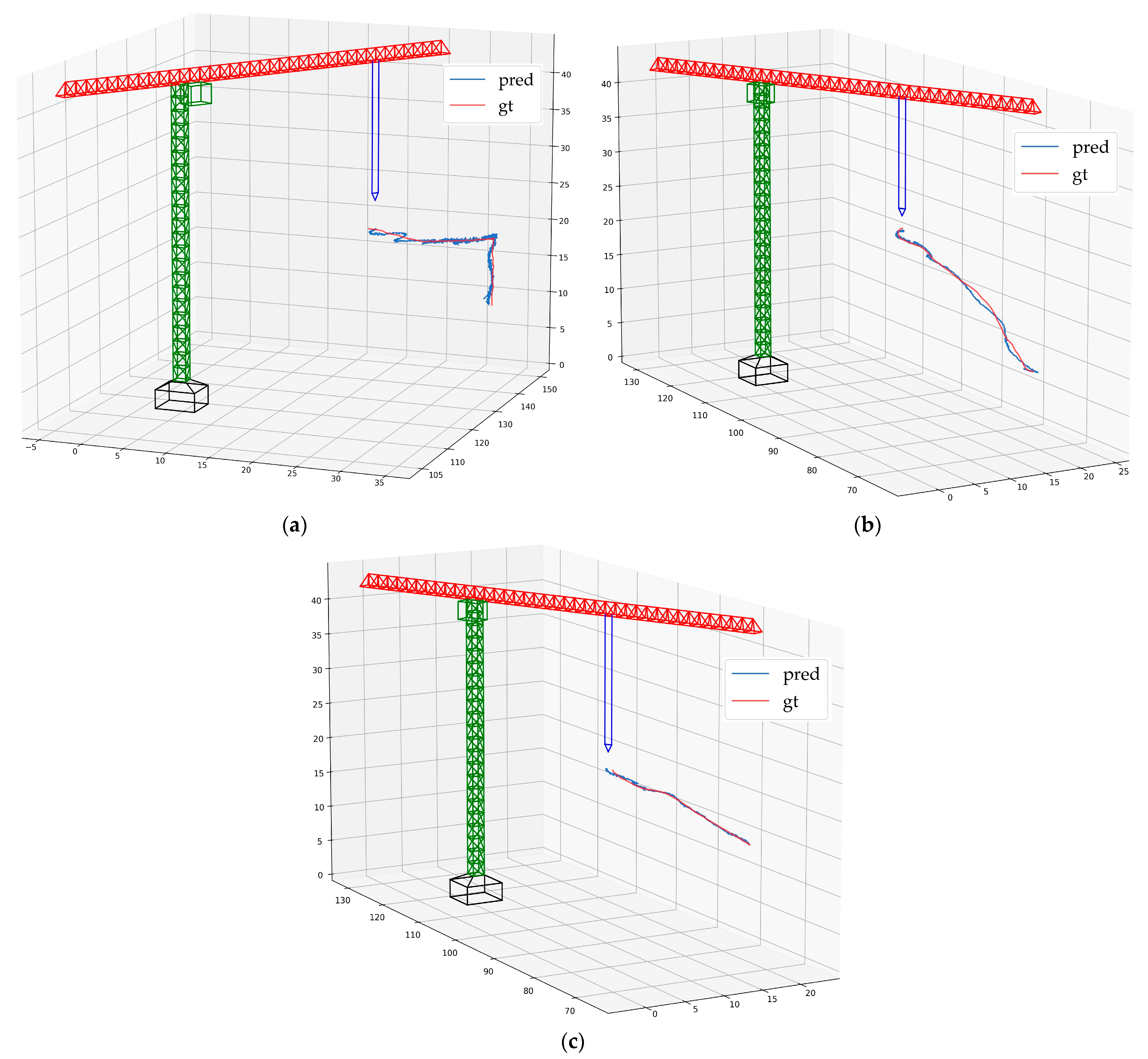 Sensors 23 04851 g020