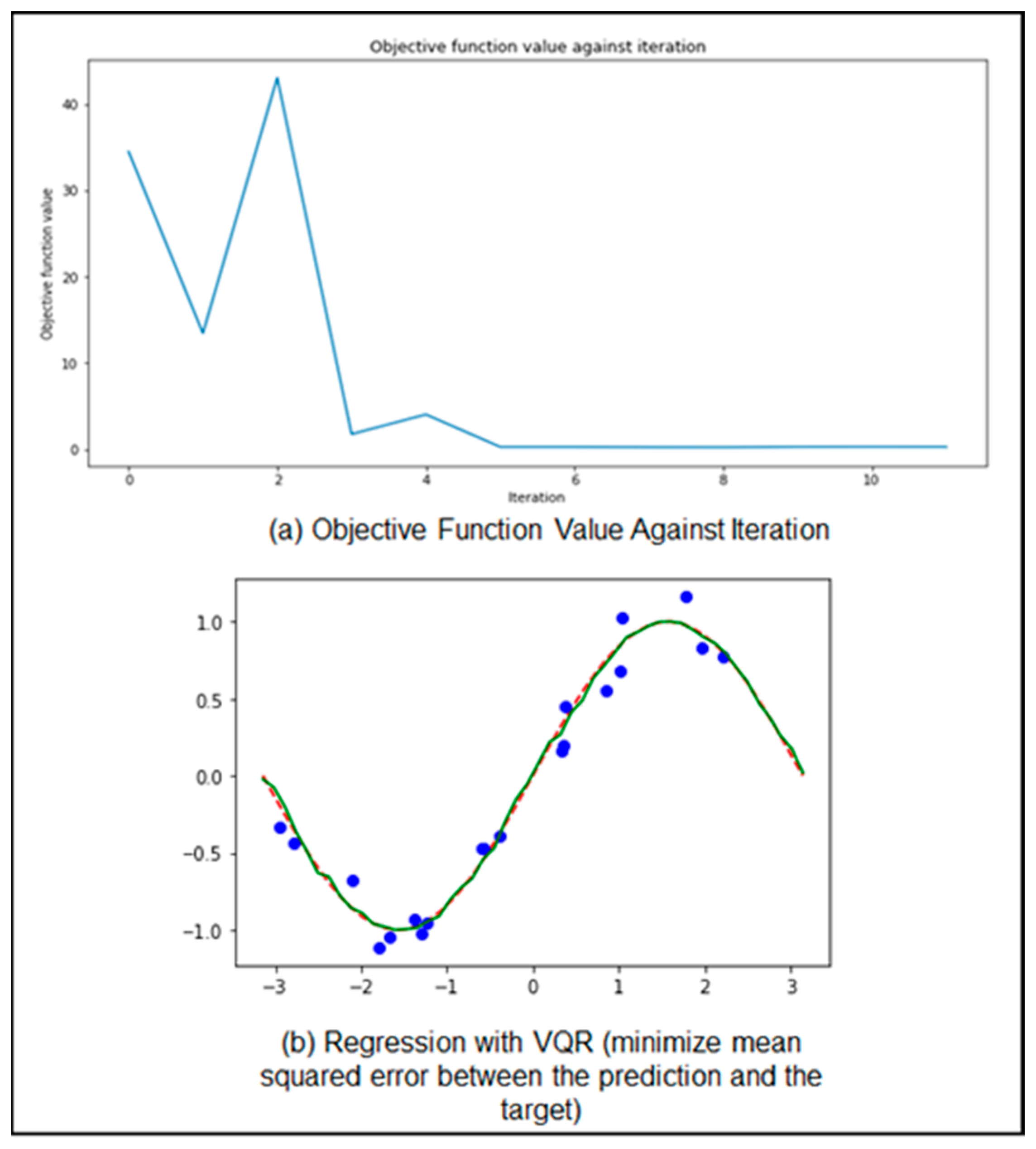 Sensors 23 04852 g004