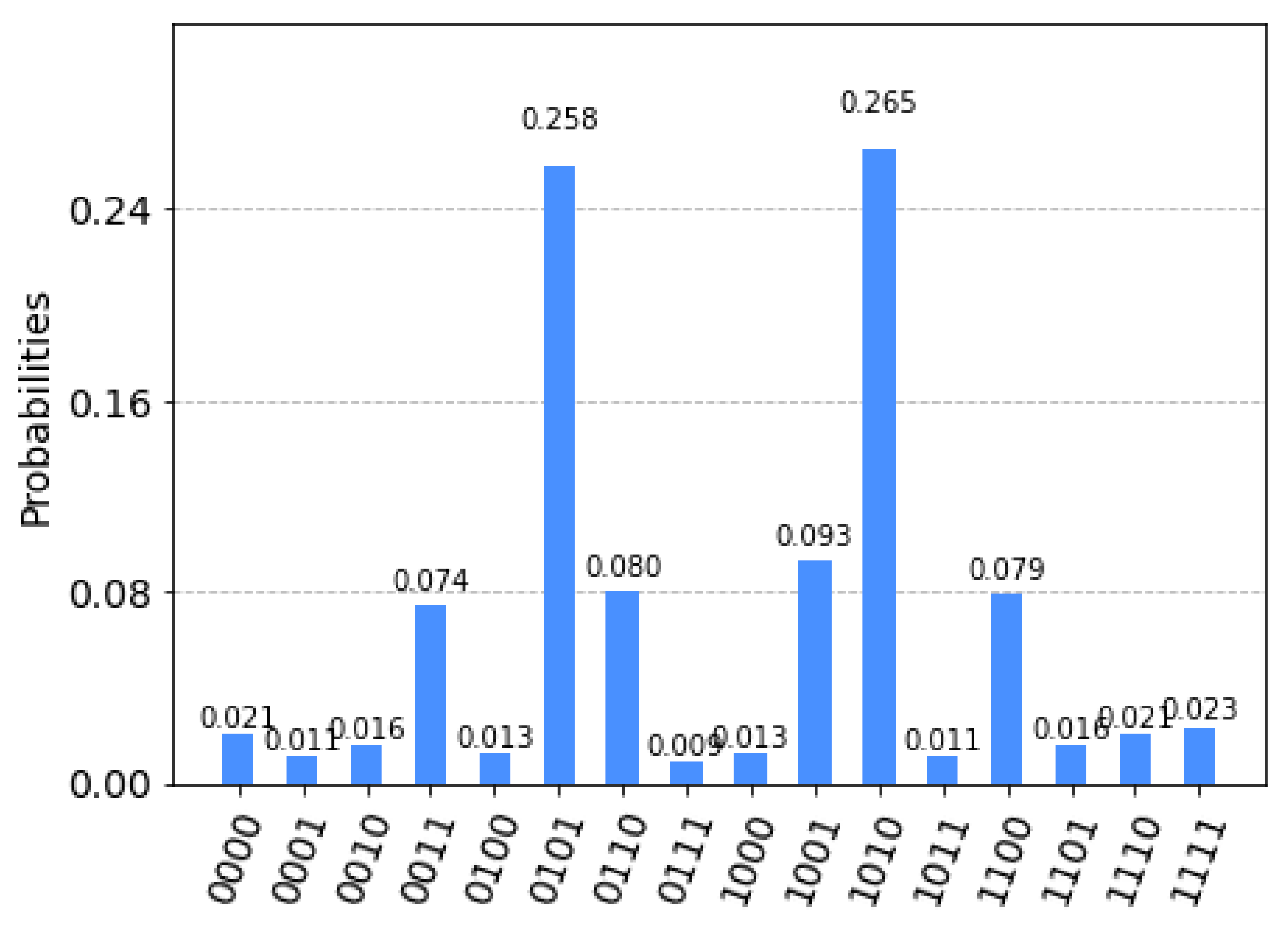 Sensors 23 04852 g005