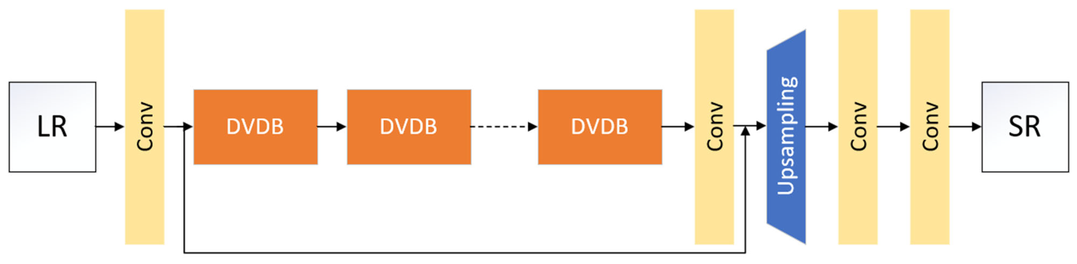 Sensors 23 04854 g001 Sensors 23 04854 g001