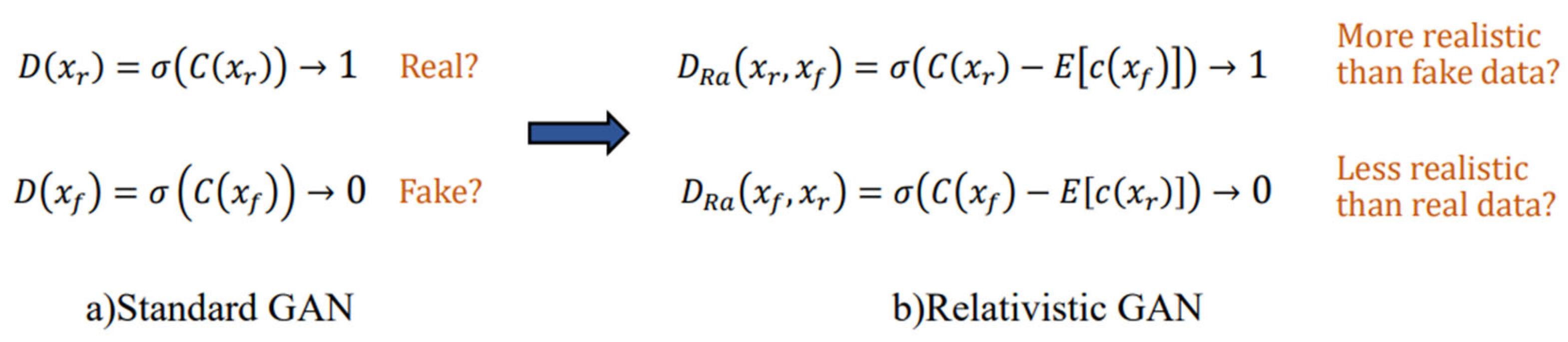 Sensors 23 04854 g003 Sensors 23 04854 g003