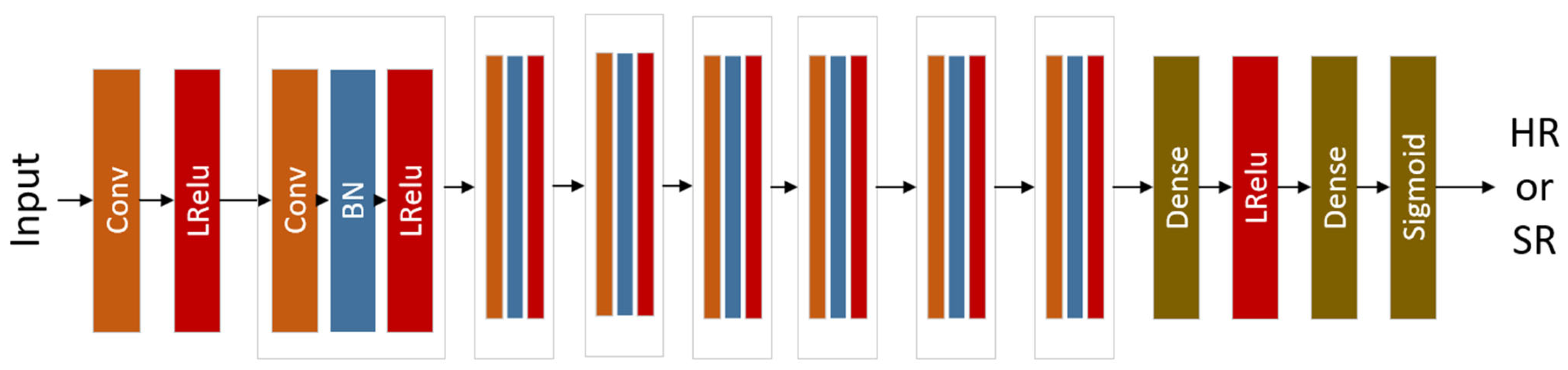 Sensors 23 04854 g004 Sensors 23 04854 g004