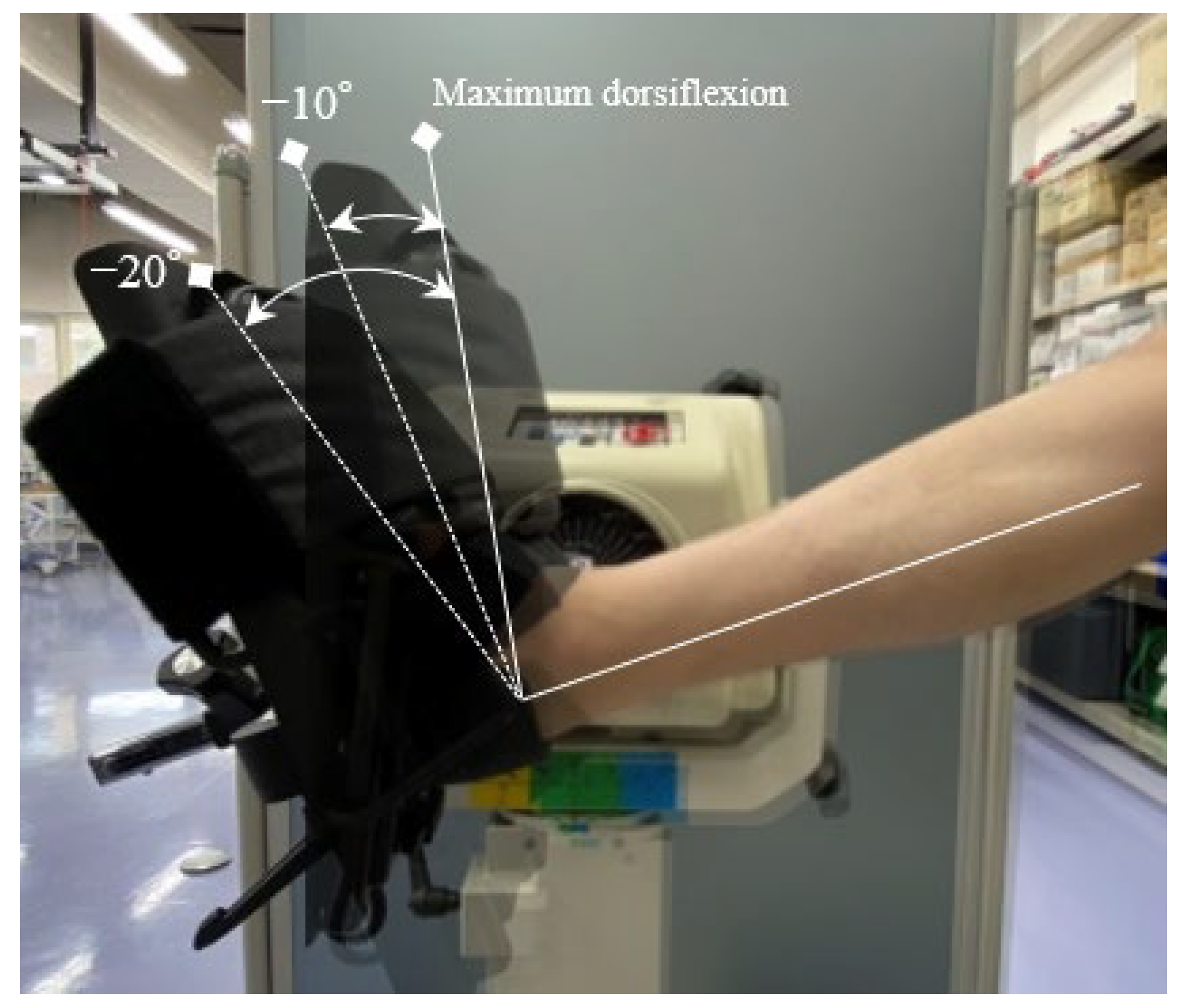 Sensors 23 04855 g002 Sensors 23 04855 g002