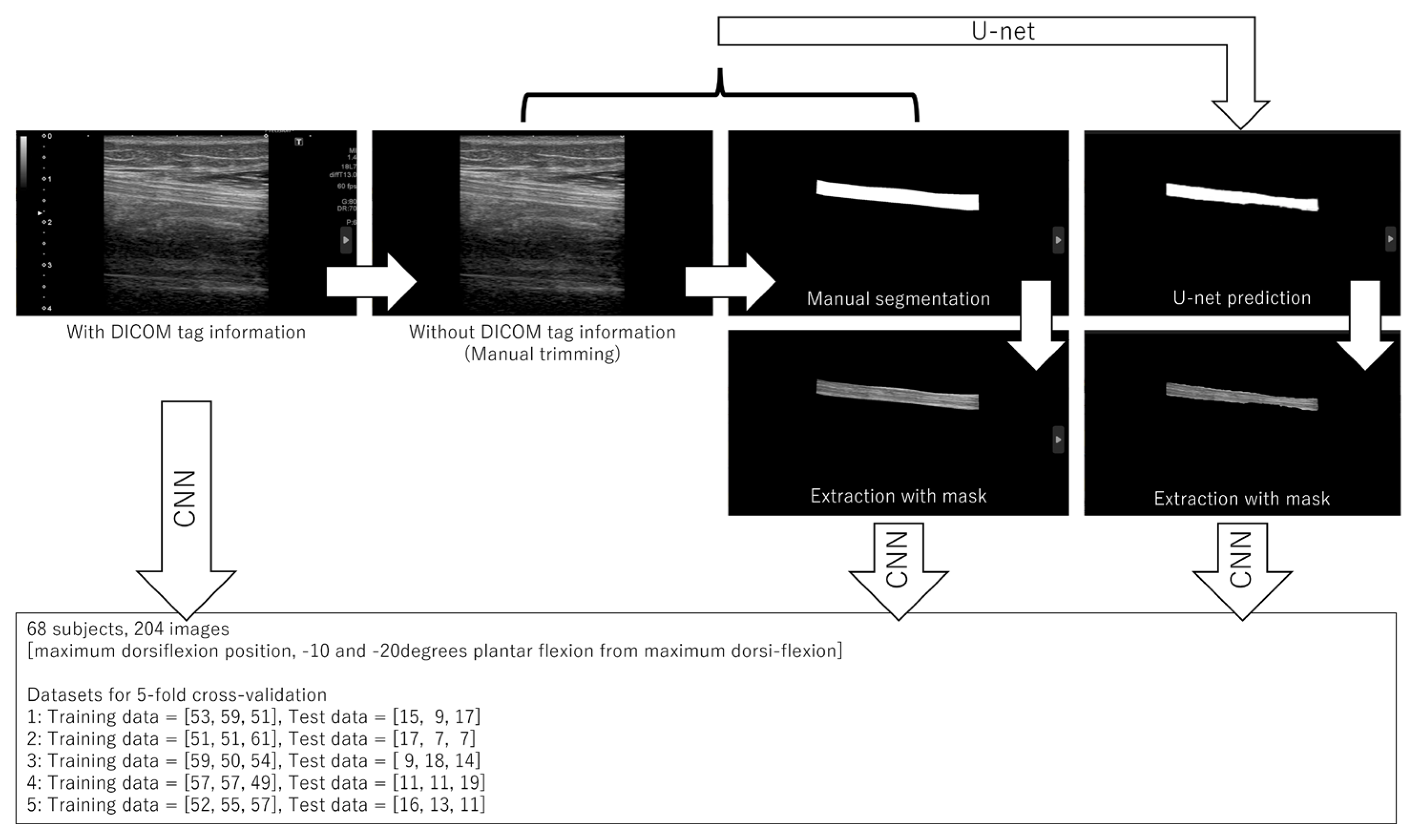 Sensors 23 04855 g004 Sensors 23 04855 g004