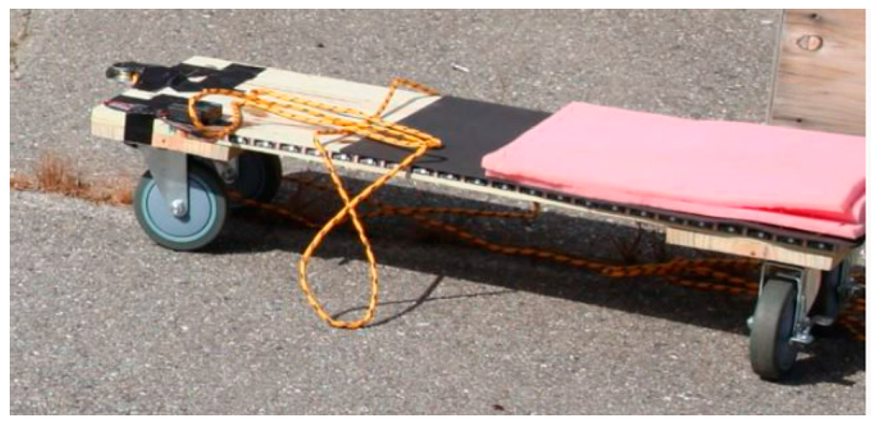 Sensors 23 04856 g004 Sensors 23 04856 g004