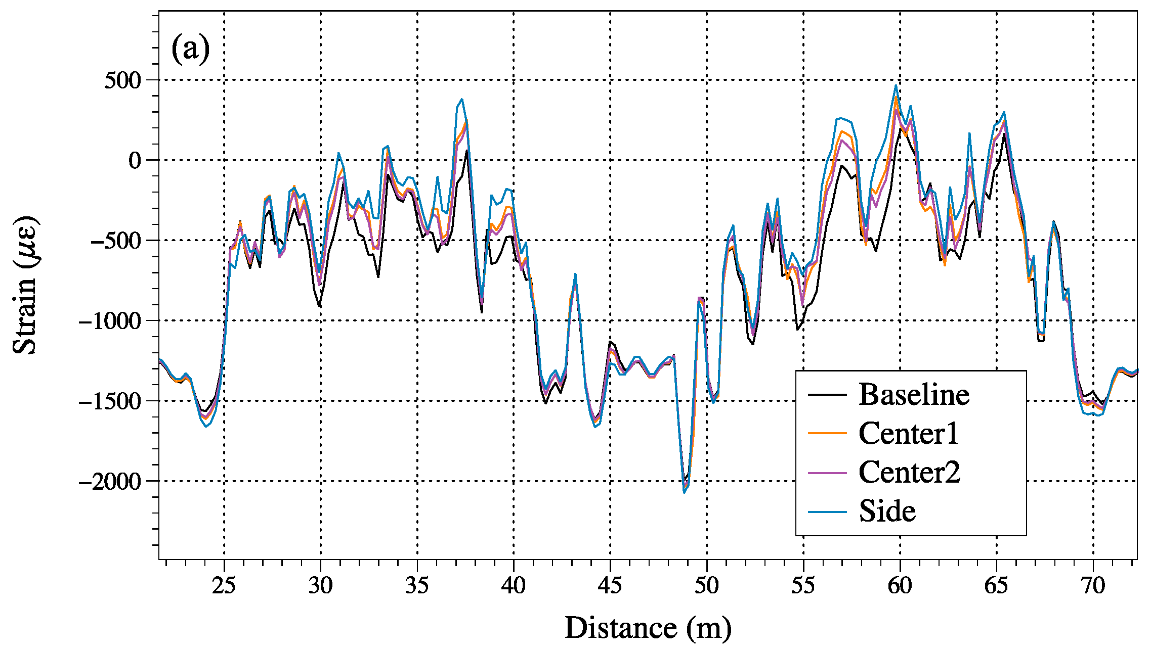 Sensors 23 04856 g009a Sensors 23 04856 g009a