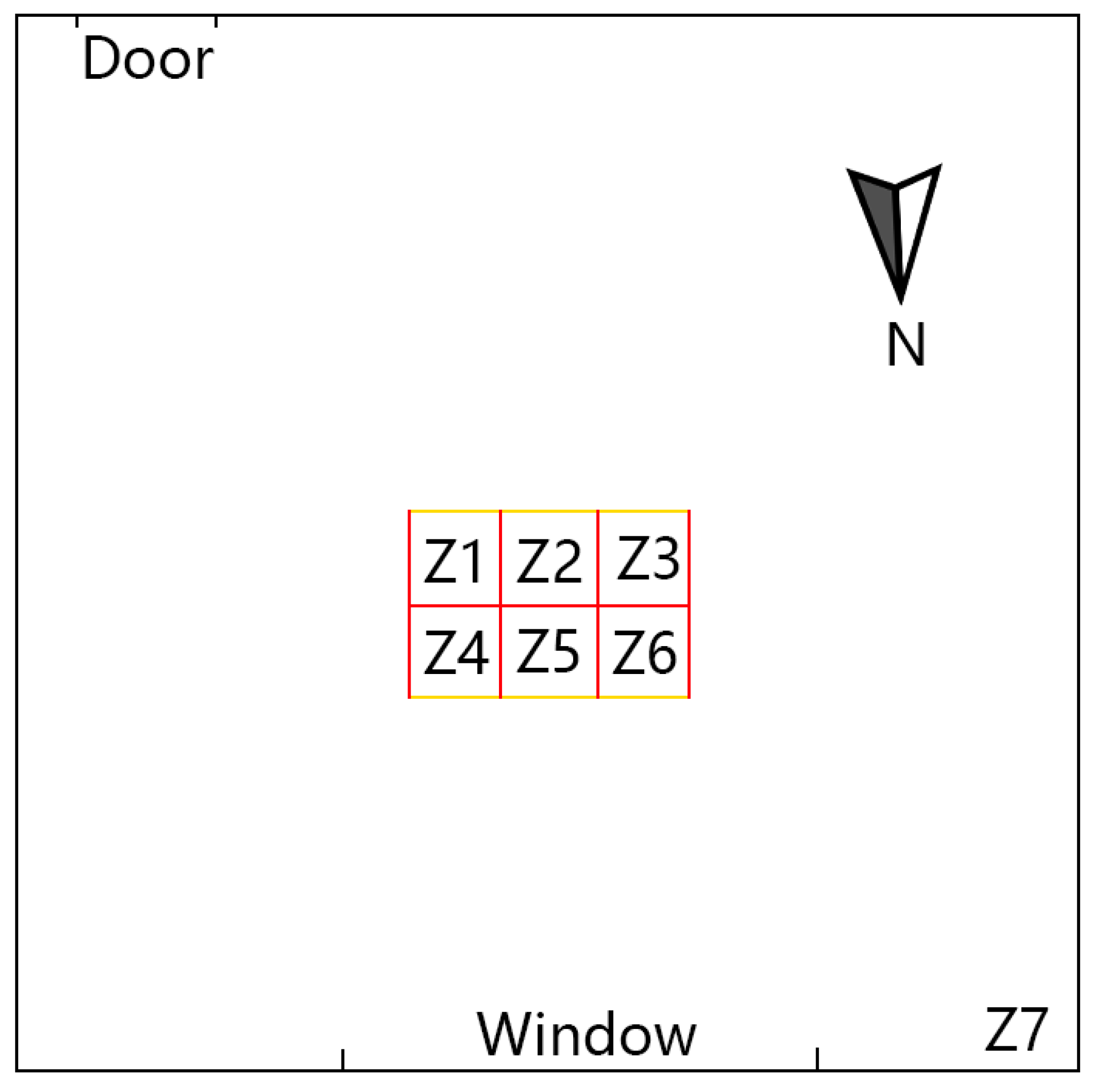 Sensors 23 04857 g0a1