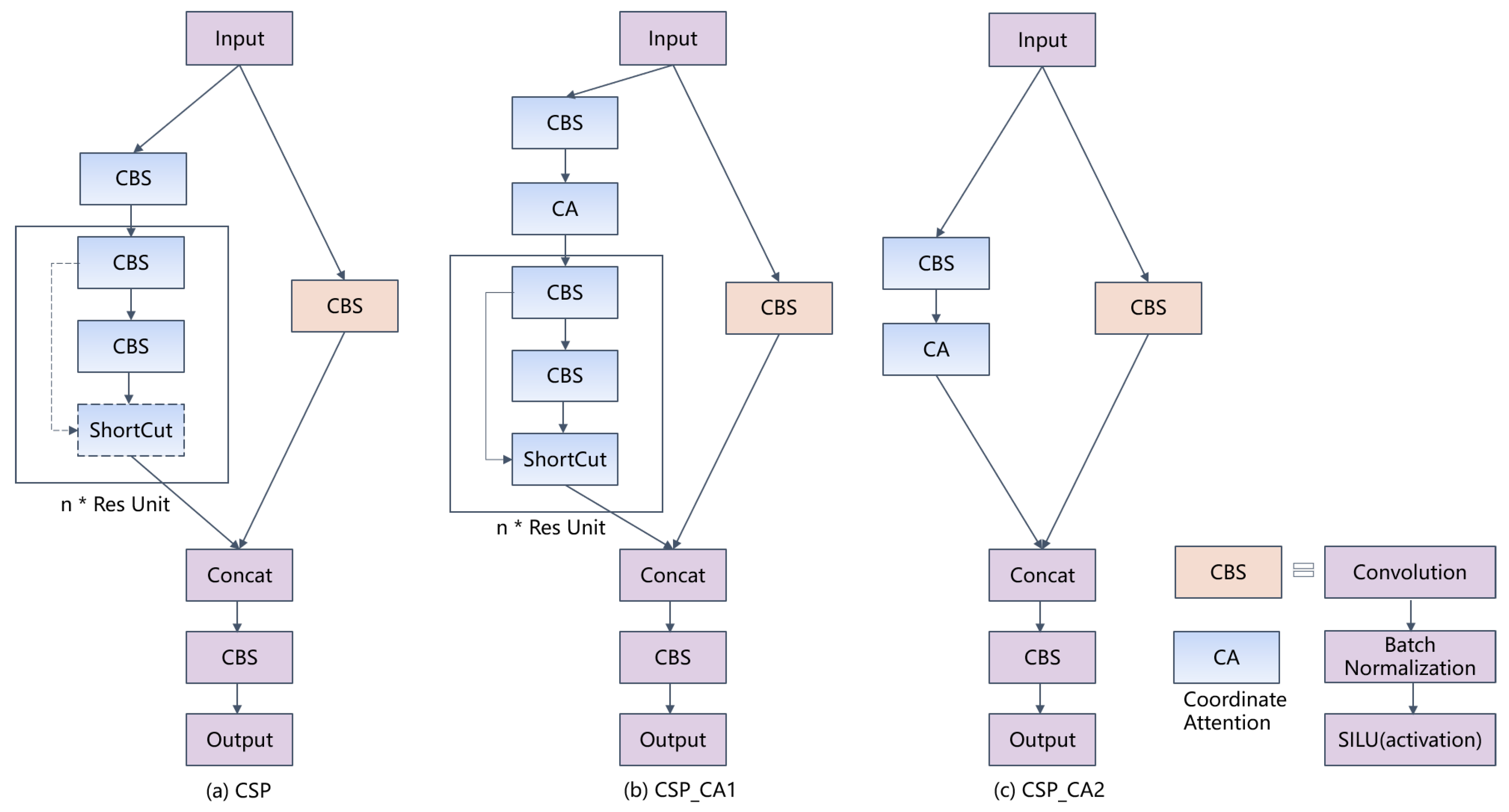 Sensors 23 04859 g004