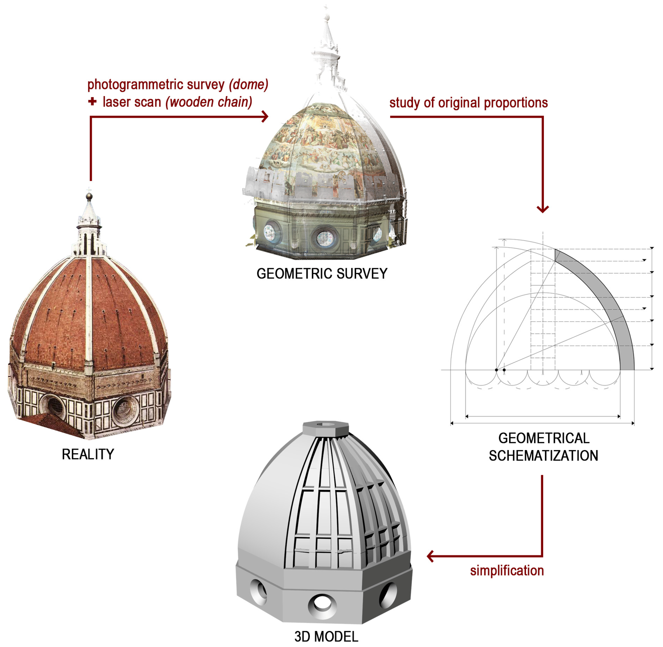 Sensors 23 04860 g003