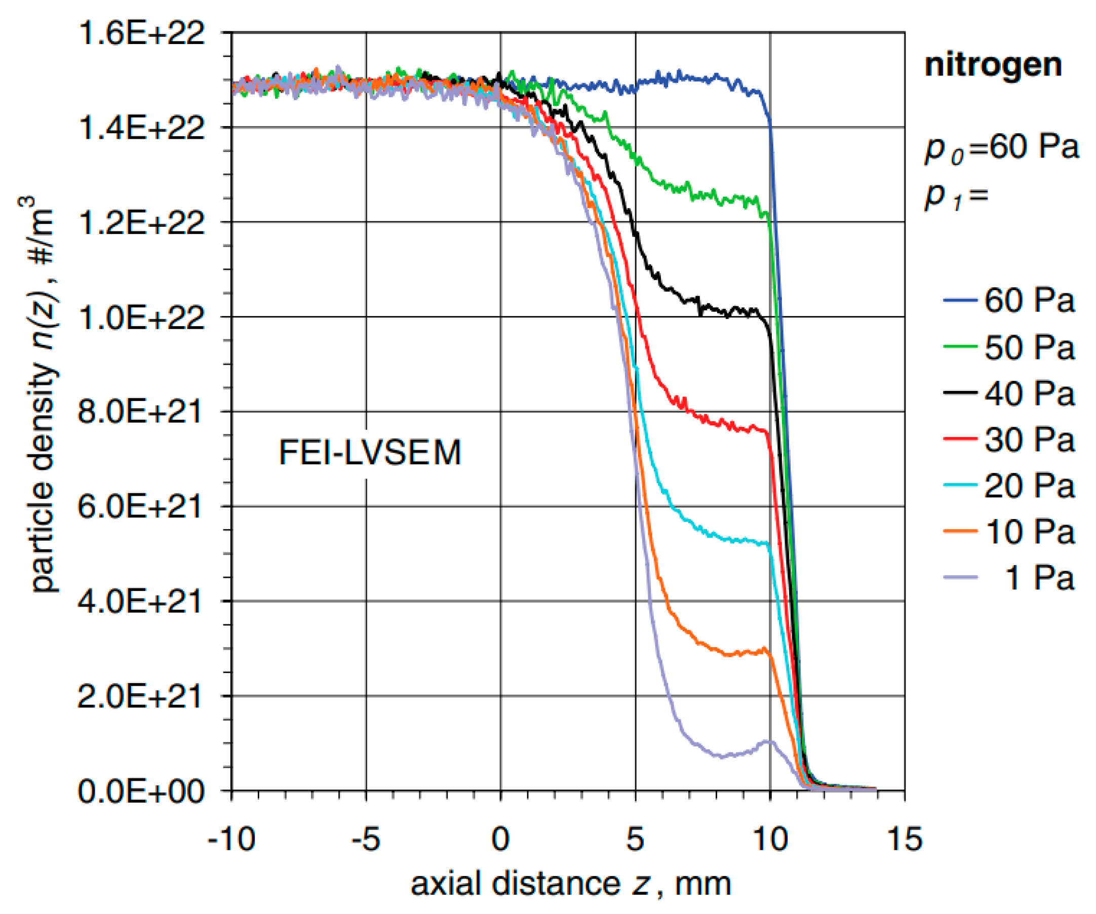 Sensors 23 04861 g001